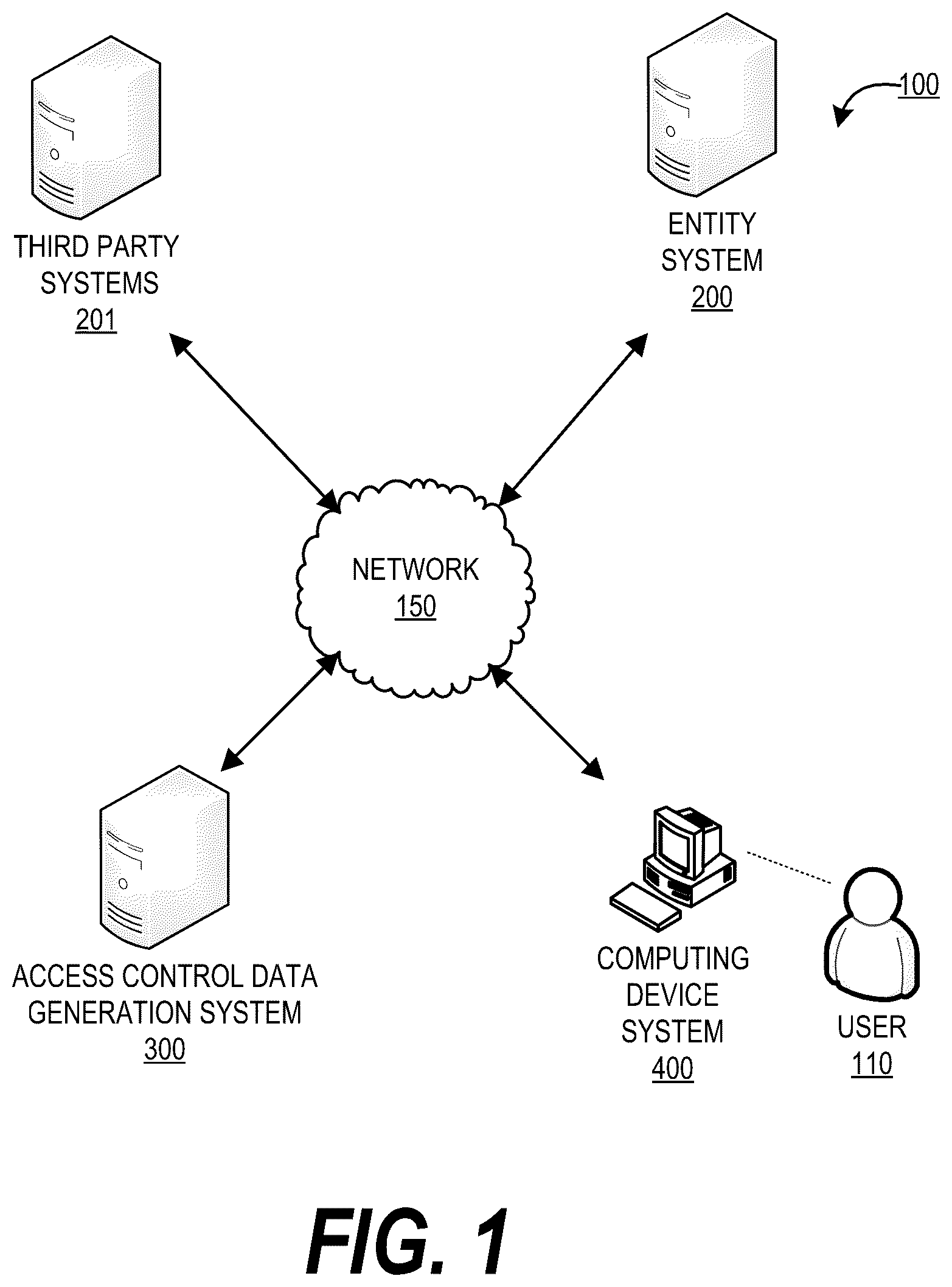 Patent US12619466 Figure 1 – System and method for generating consolidated resource access control data in an electronic network