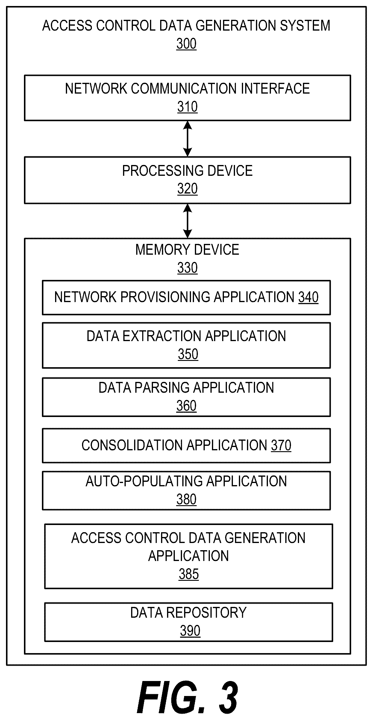 Patent US12619466 Figure 3 – System and method for generating consolidated resource access control data in an electronic network