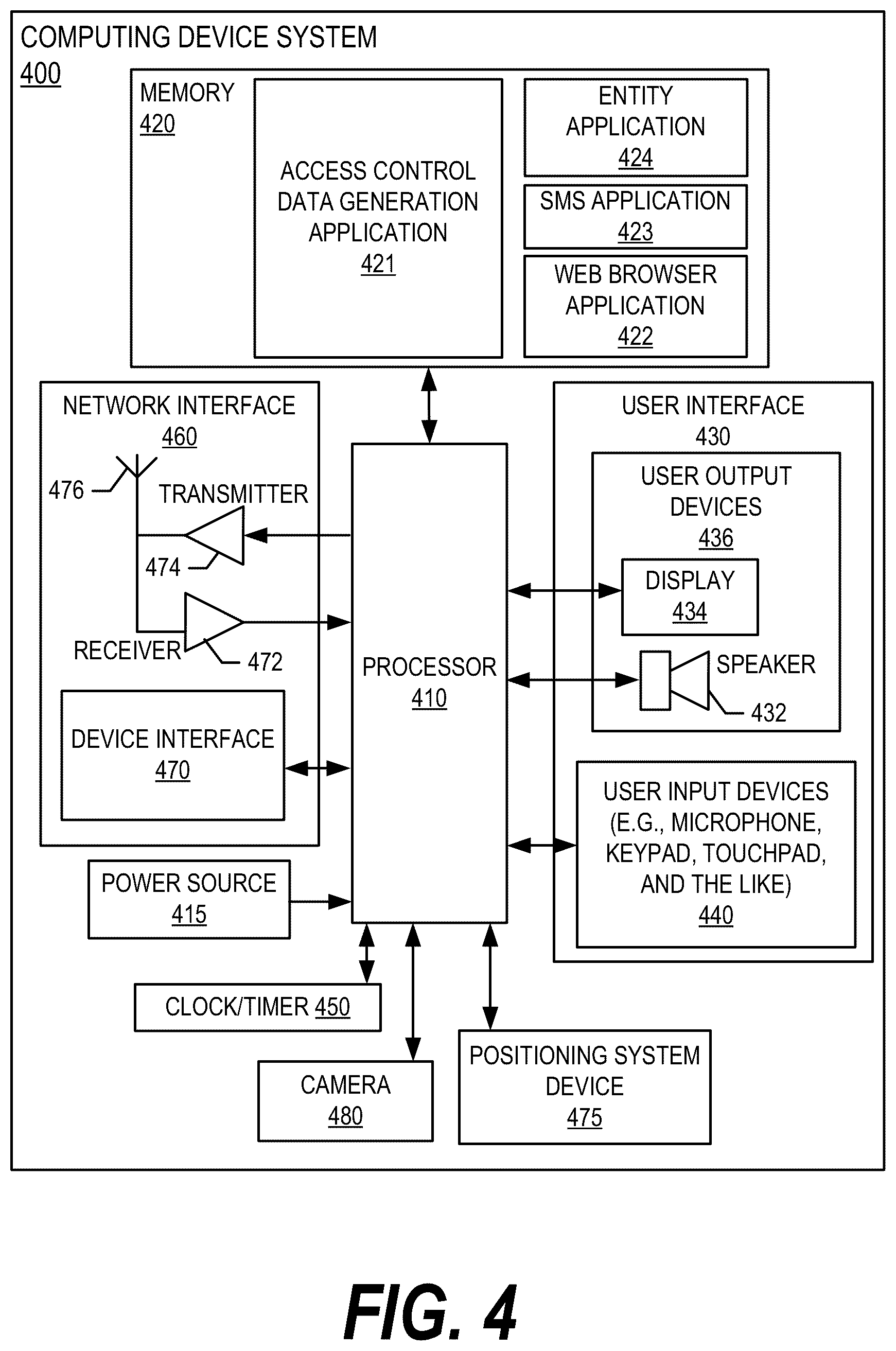 Patent US12619466 Figure 4 – System and method for generating consolidated resource access control data in an electronic network