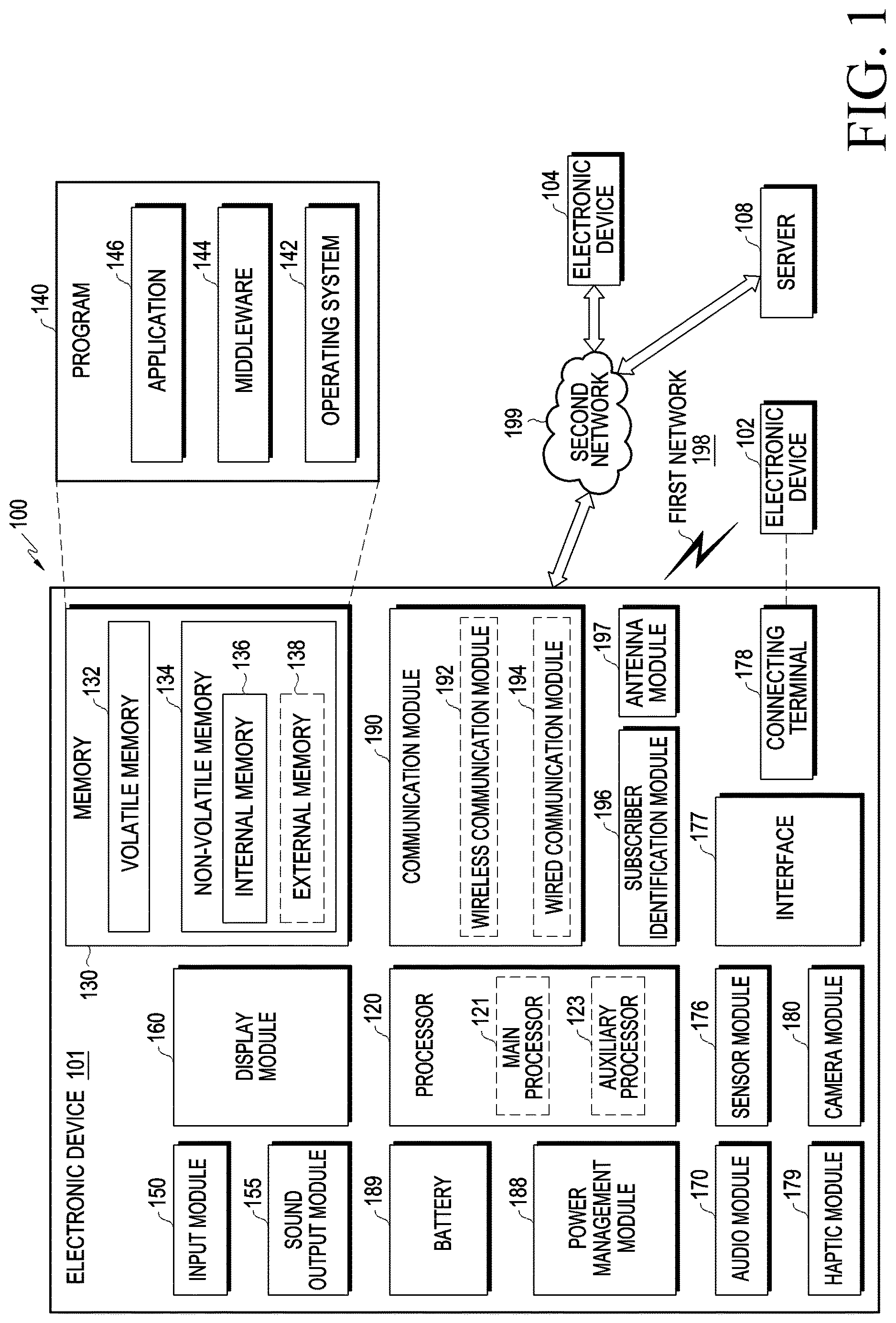 Patent US12619467 Figure 1 – Electronic device managing memory and operation method therefor