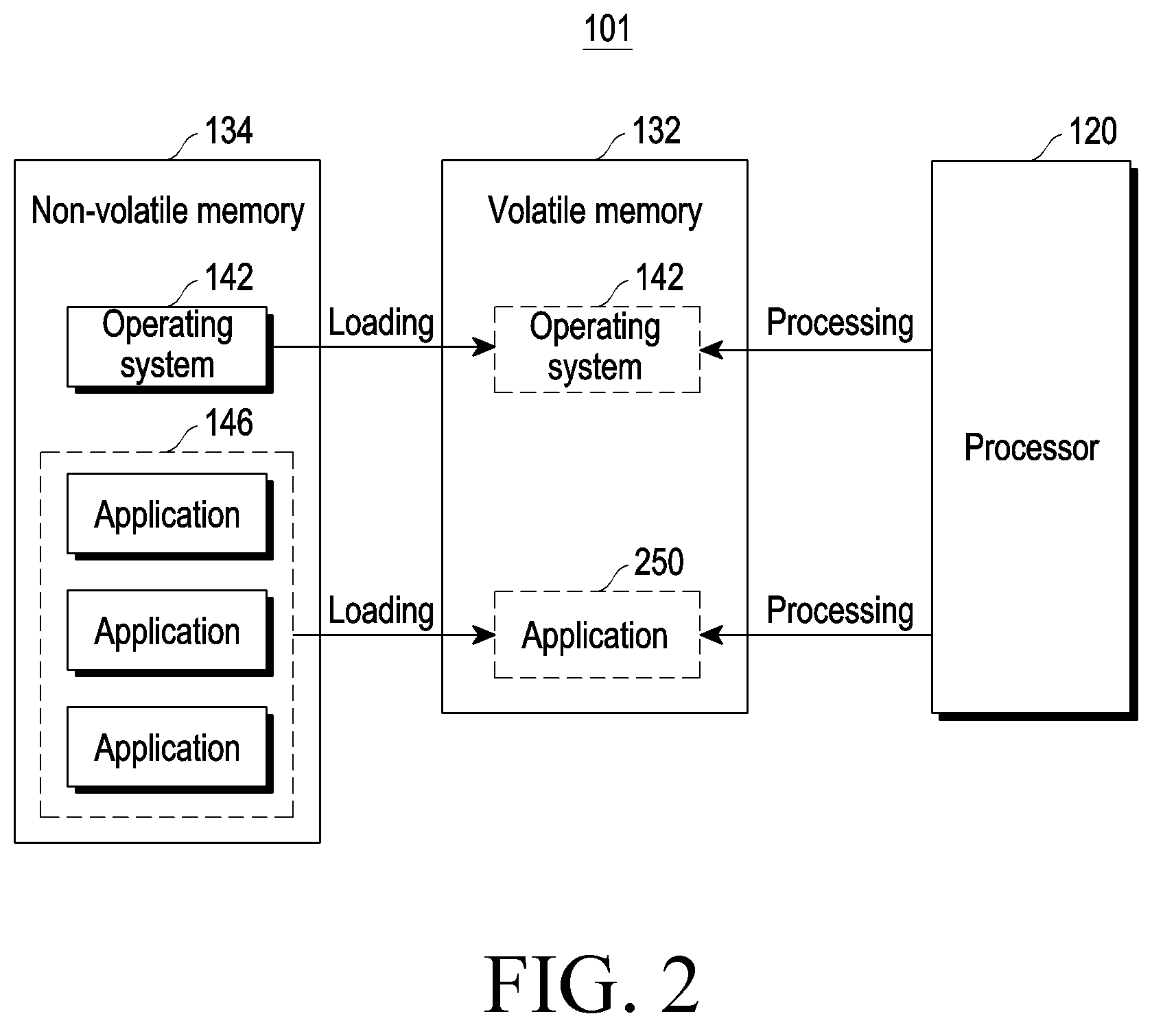 Patent US12619467 Figure 2 – Electronic device managing memory and operation method therefor