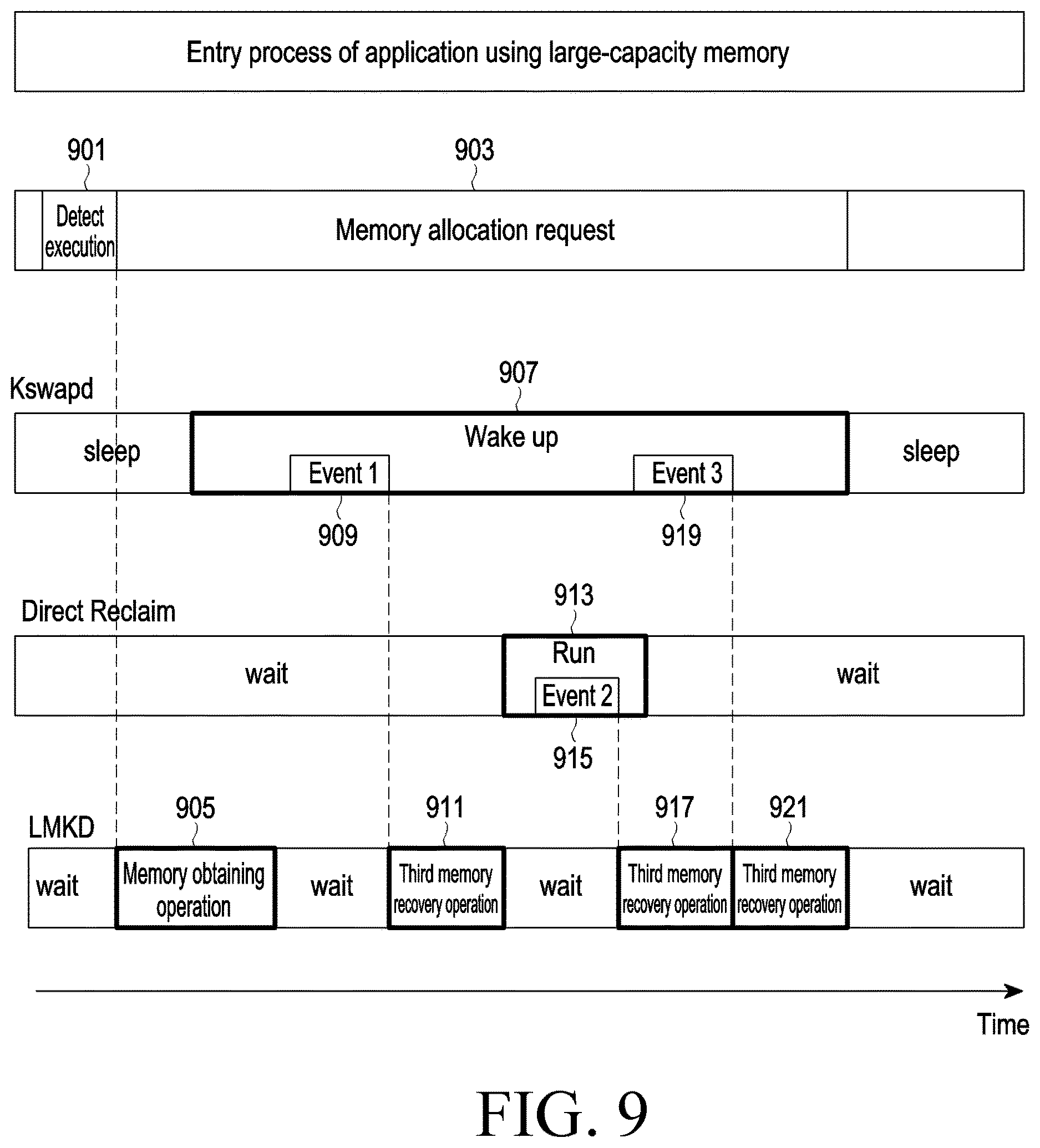 Patent US12619467 Figure 9 – Electronic device managing memory and operation method therefor