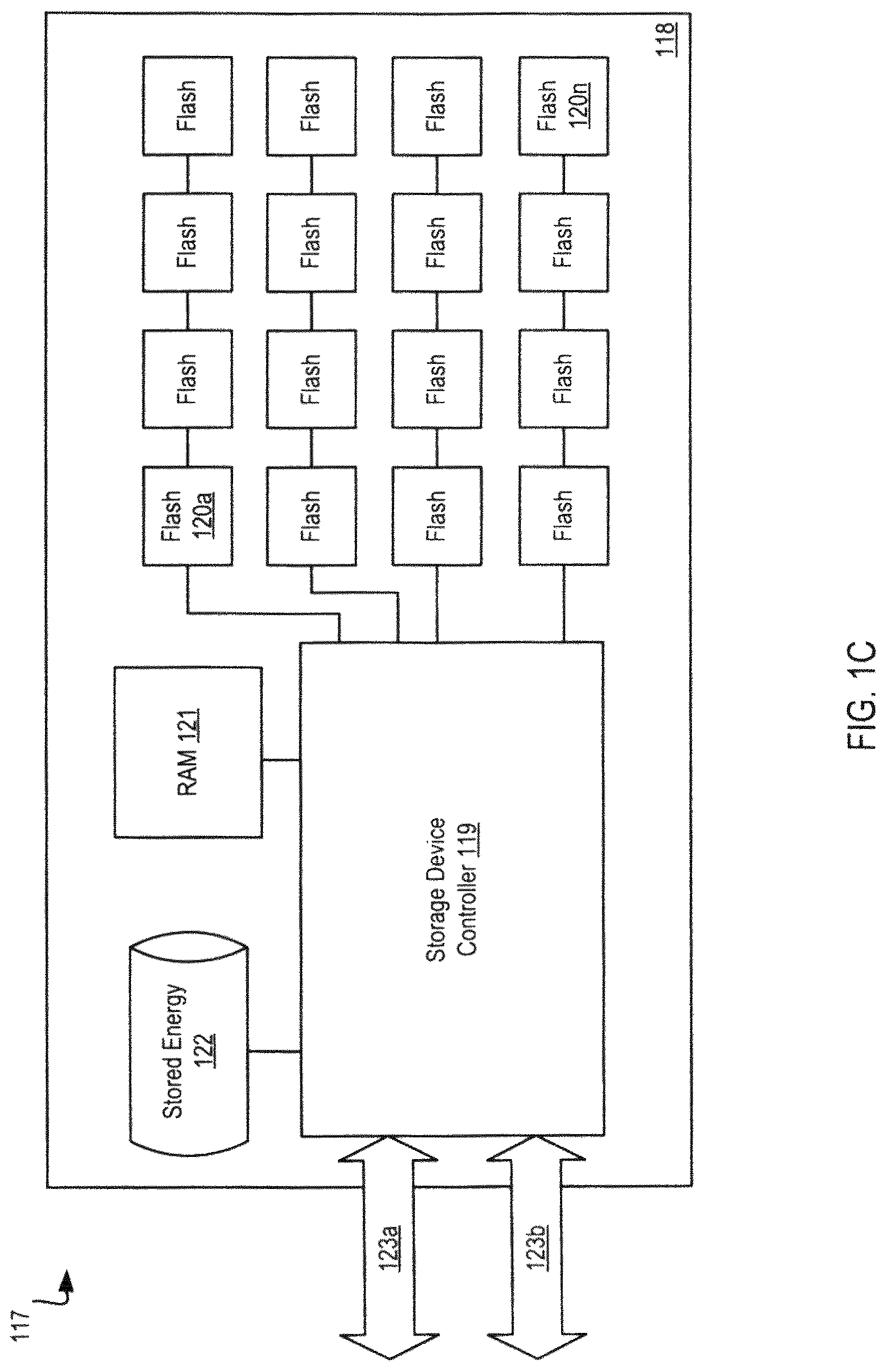 Patent US12619469 Figure 3 – System having dynamic power management