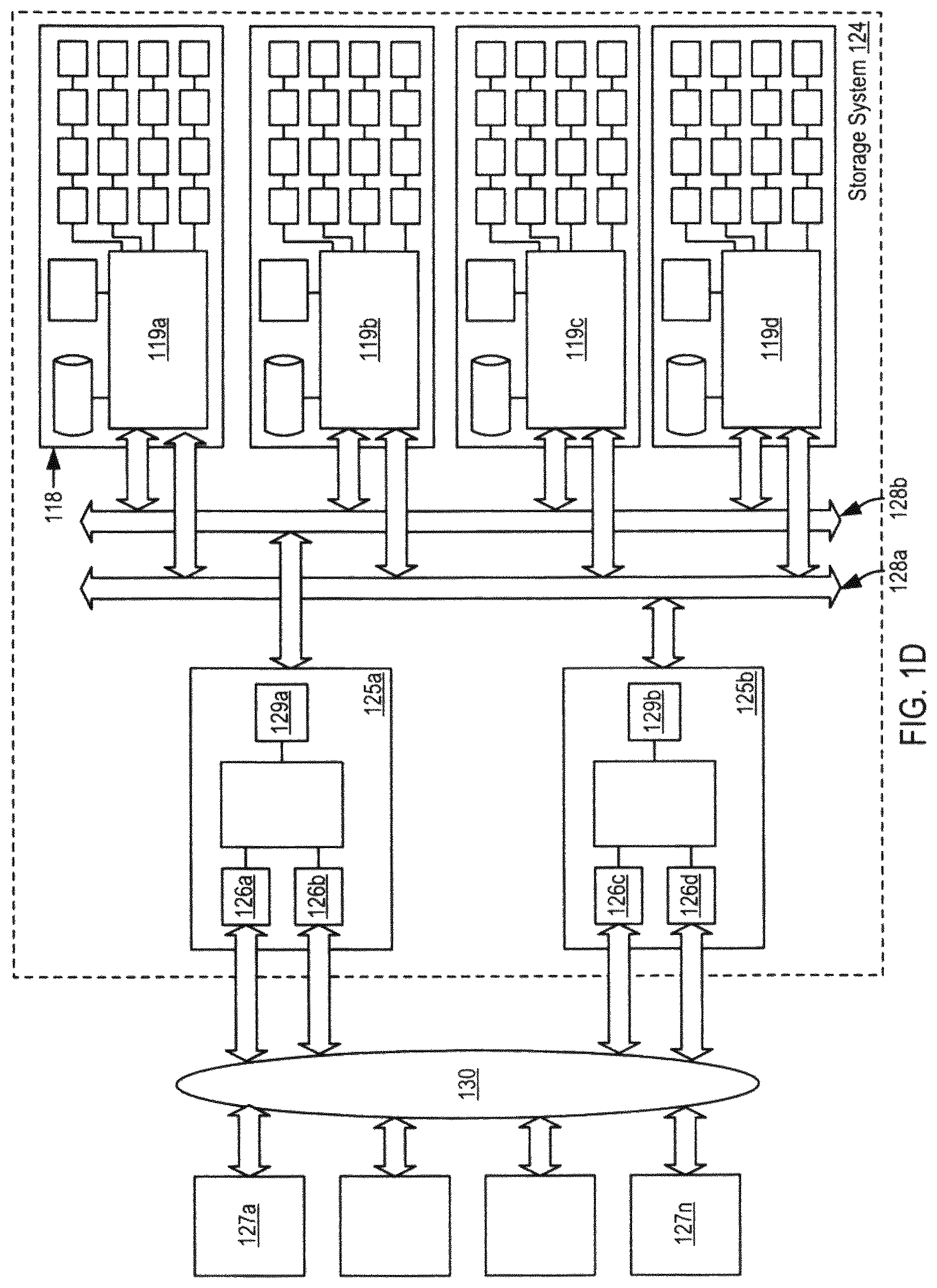 Patent US12619469 Figure 4 – System having dynamic power management