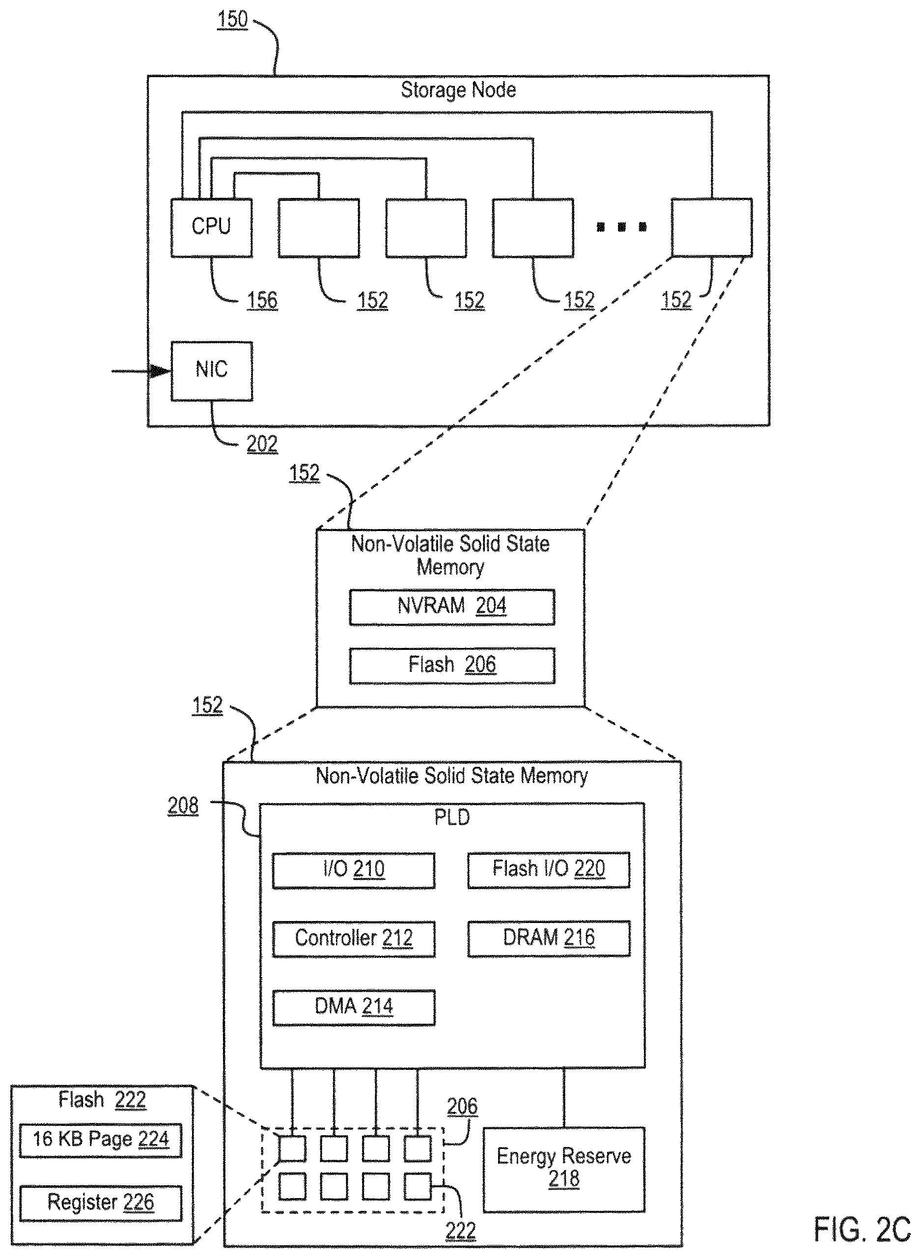Patent US12619469 Figure 7 – System having dynamic power management