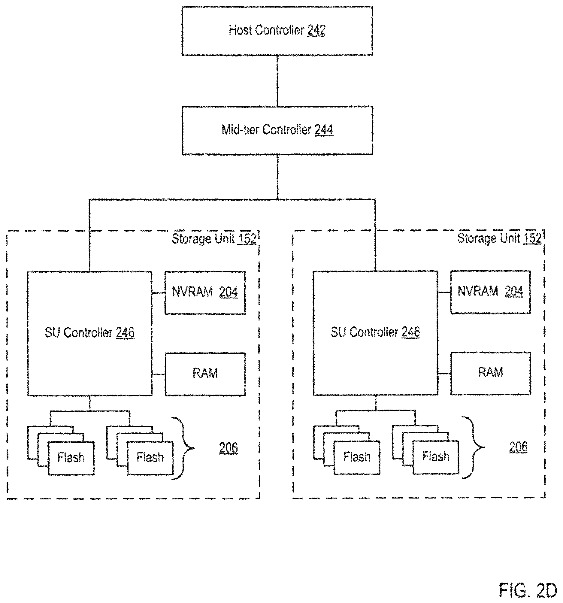 Patent US12619469 Figure 8 – System having dynamic power management