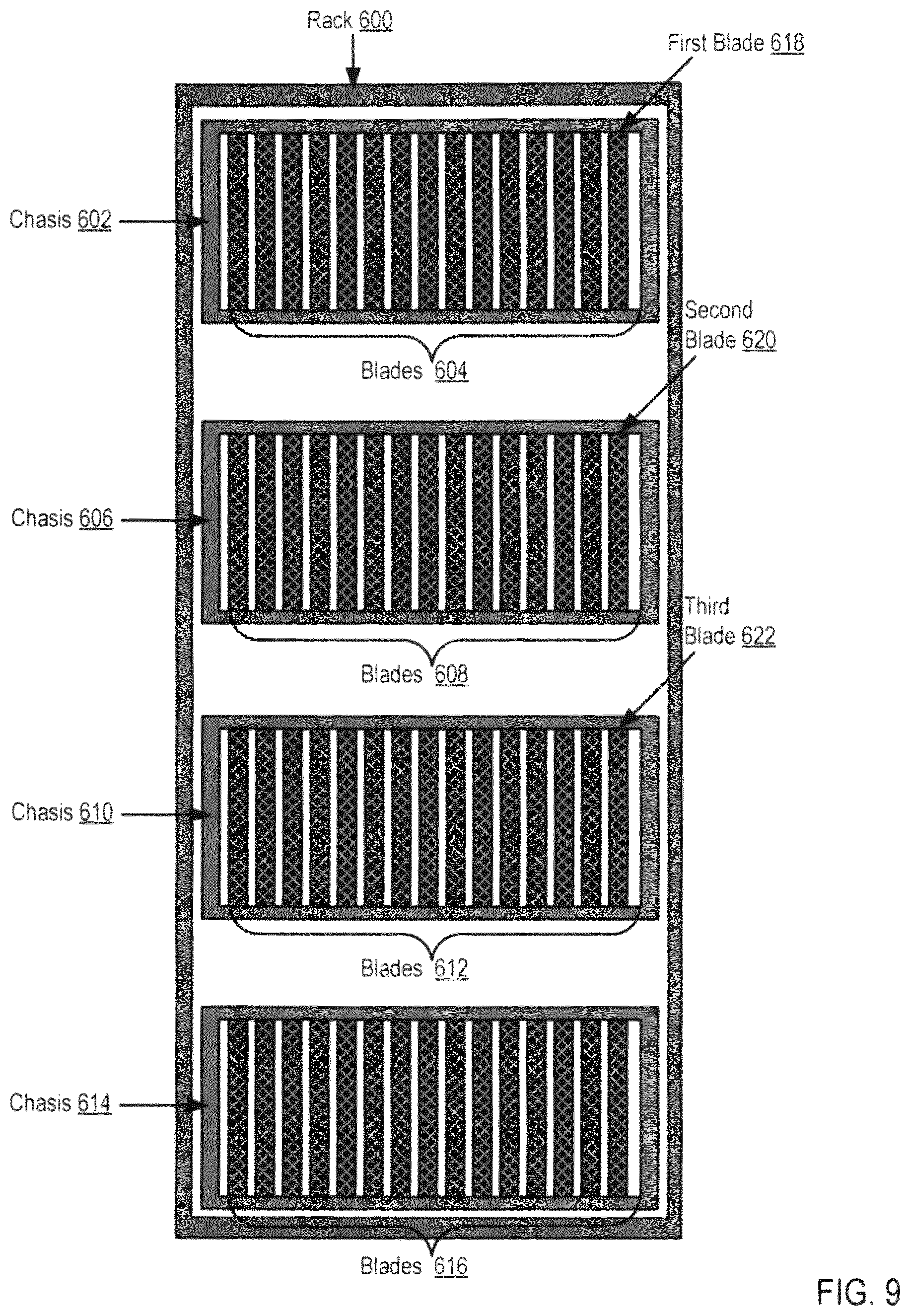 Patent US12619469 Figure 20 – System having dynamic power management