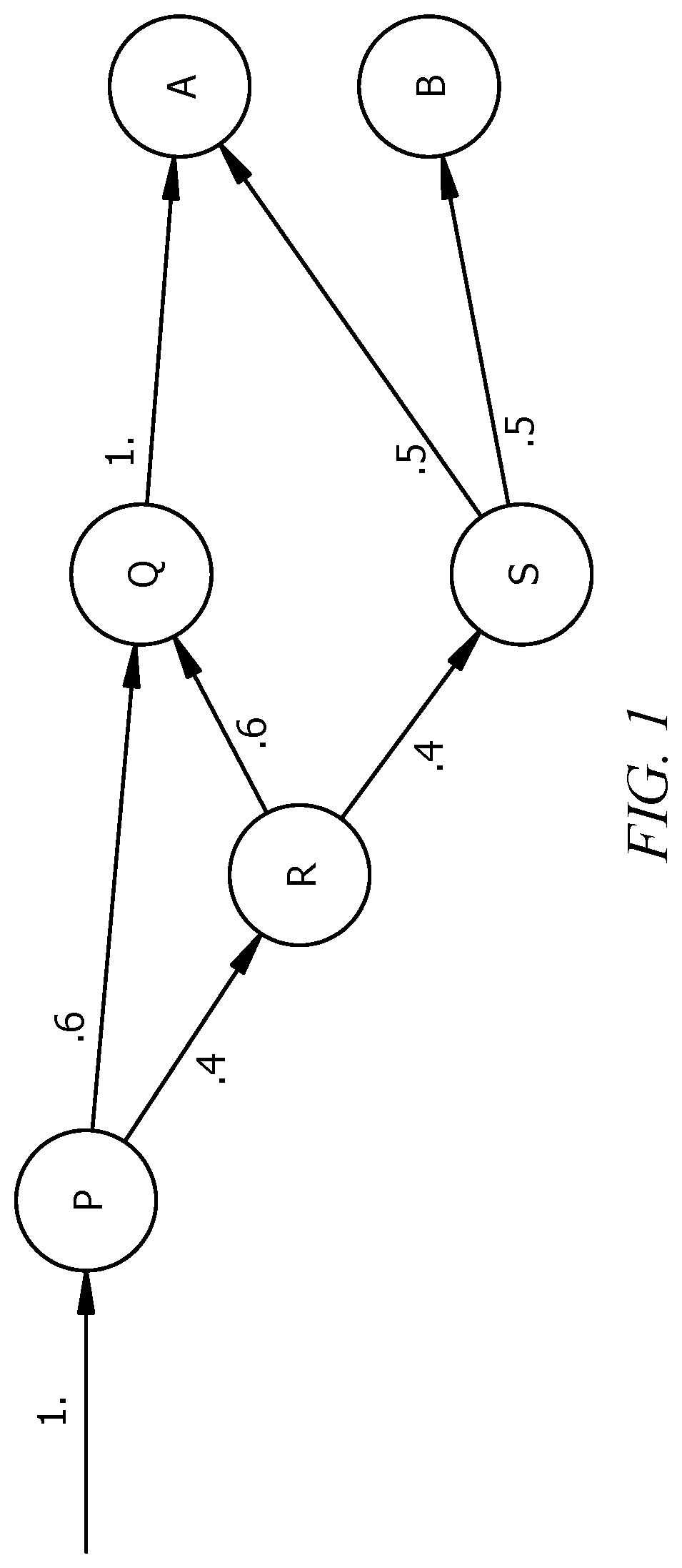 Patent US12619470 Figure 1 – Assessing security vulnerabilities in cloud-native applications