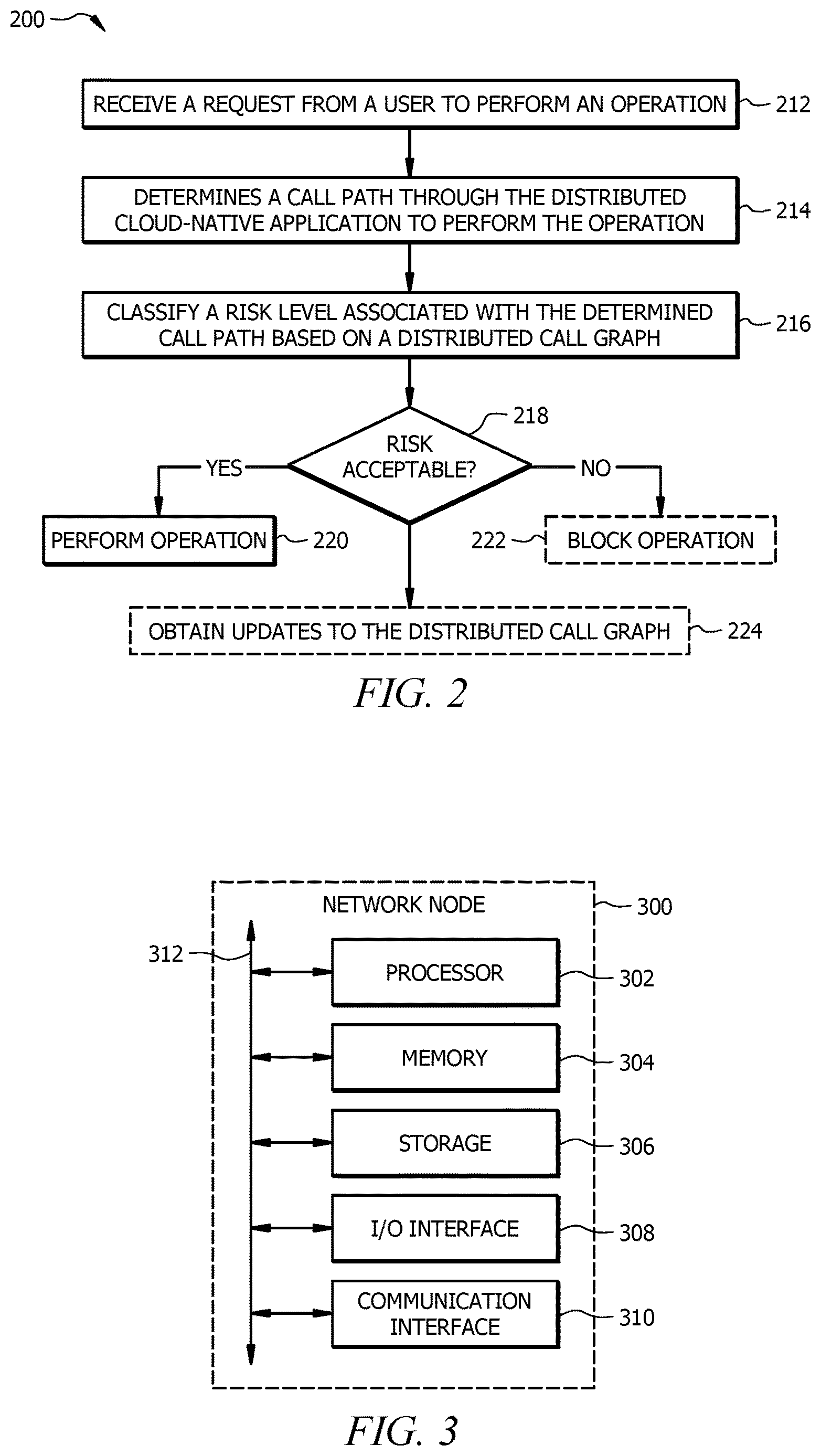 Patent US12619470 Figure 2 – Assessing security vulnerabilities in cloud-native applications