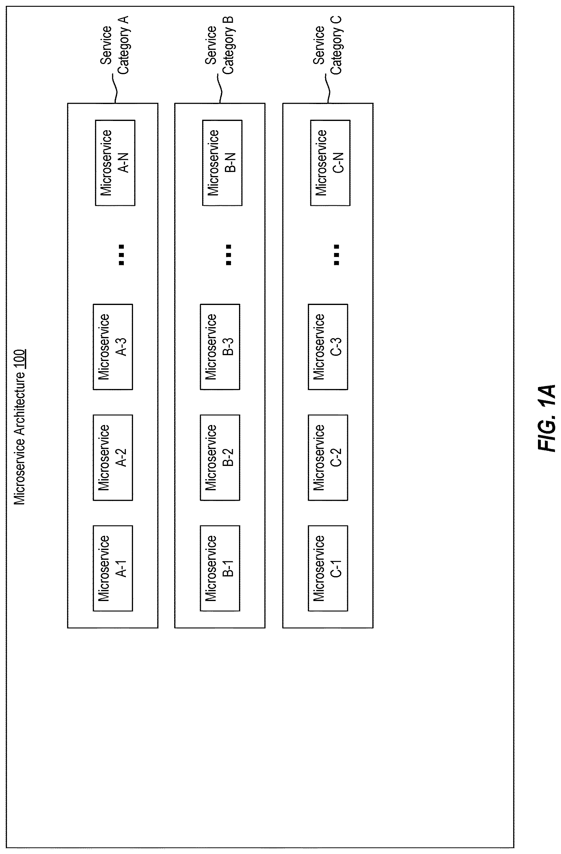Patent US12619471 Figure 1 – Systems and methods for consistency group based resource throttling