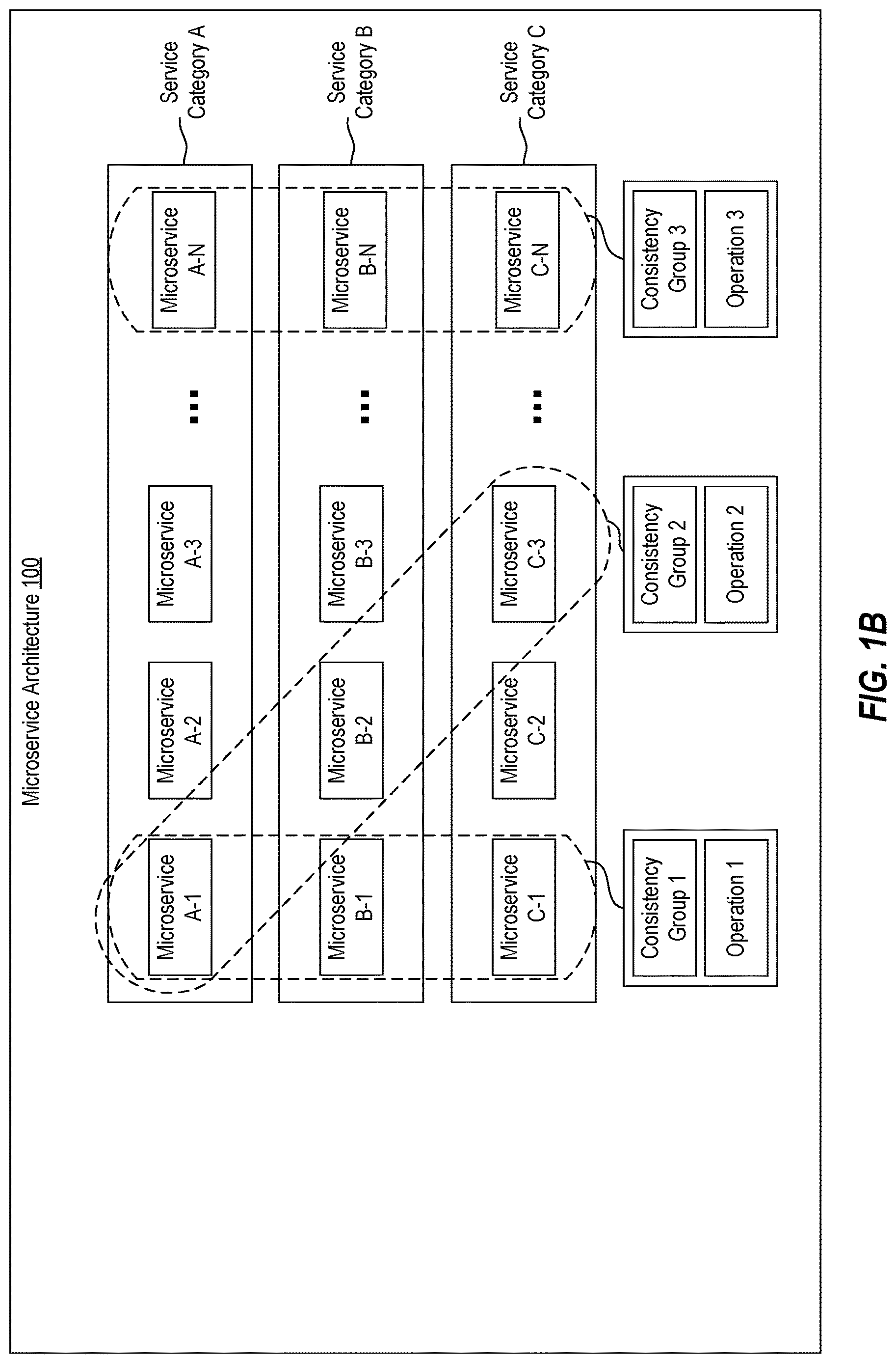 Patent US12619471 Figure 2 – Systems and methods for consistency group based resource throttling