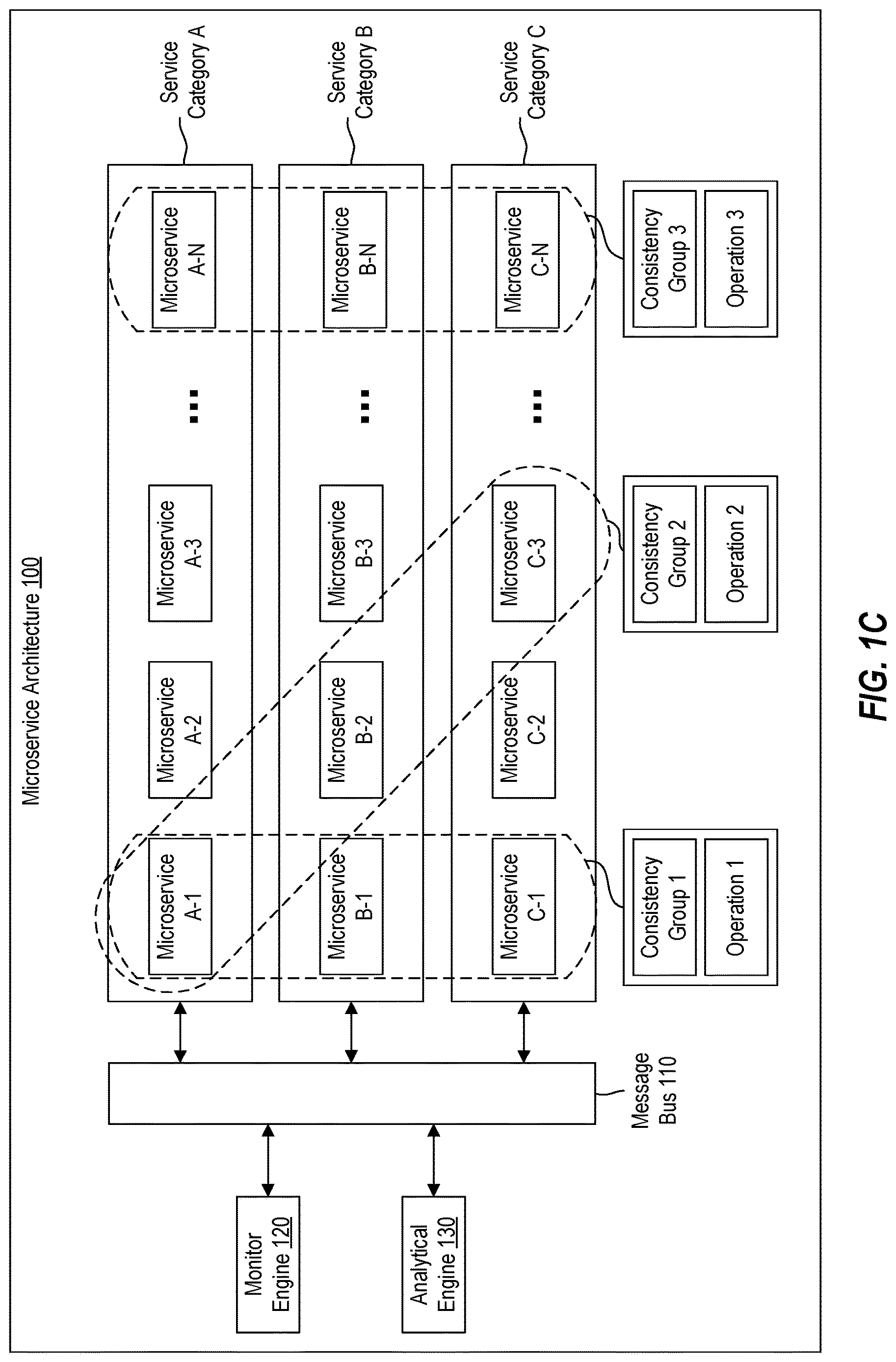 Patent US12619471 Figure 3 – Systems and methods for consistency group based resource throttling