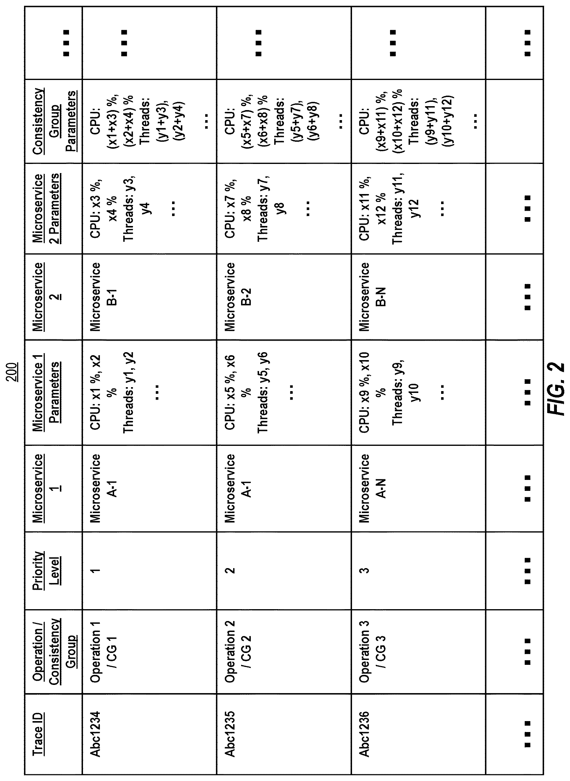 Patent US12619471 Figure 7 – Systems and methods for consistency group based resource throttling