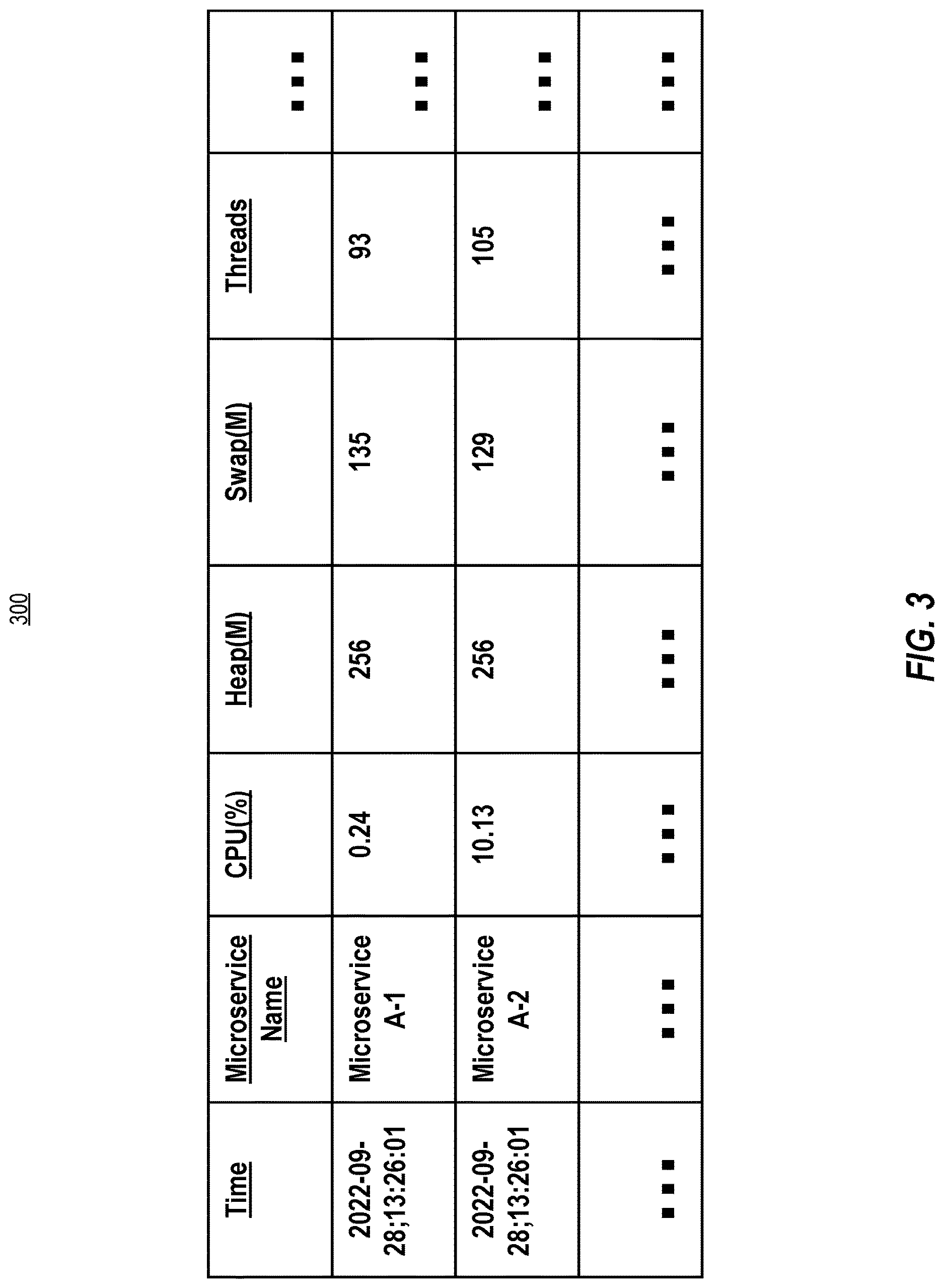 Patent US12619471 Figure 8 – Systems and methods for consistency group based resource throttling