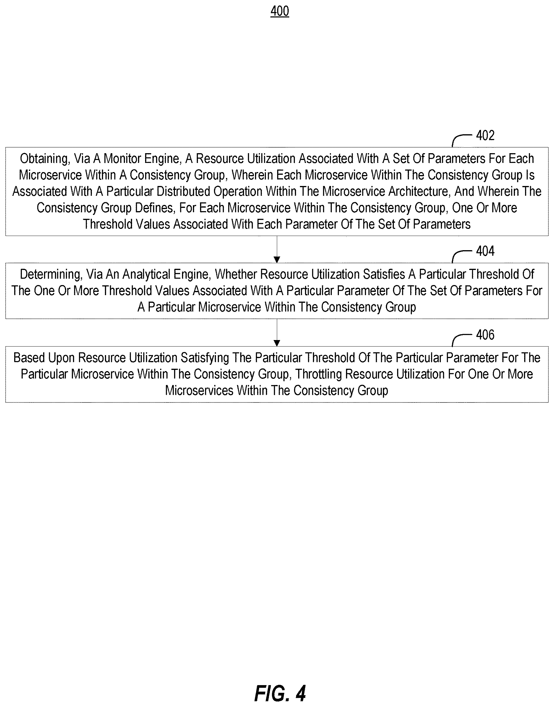 Patent US12619471 Figure 9 – Systems and methods for consistency group based resource throttling
