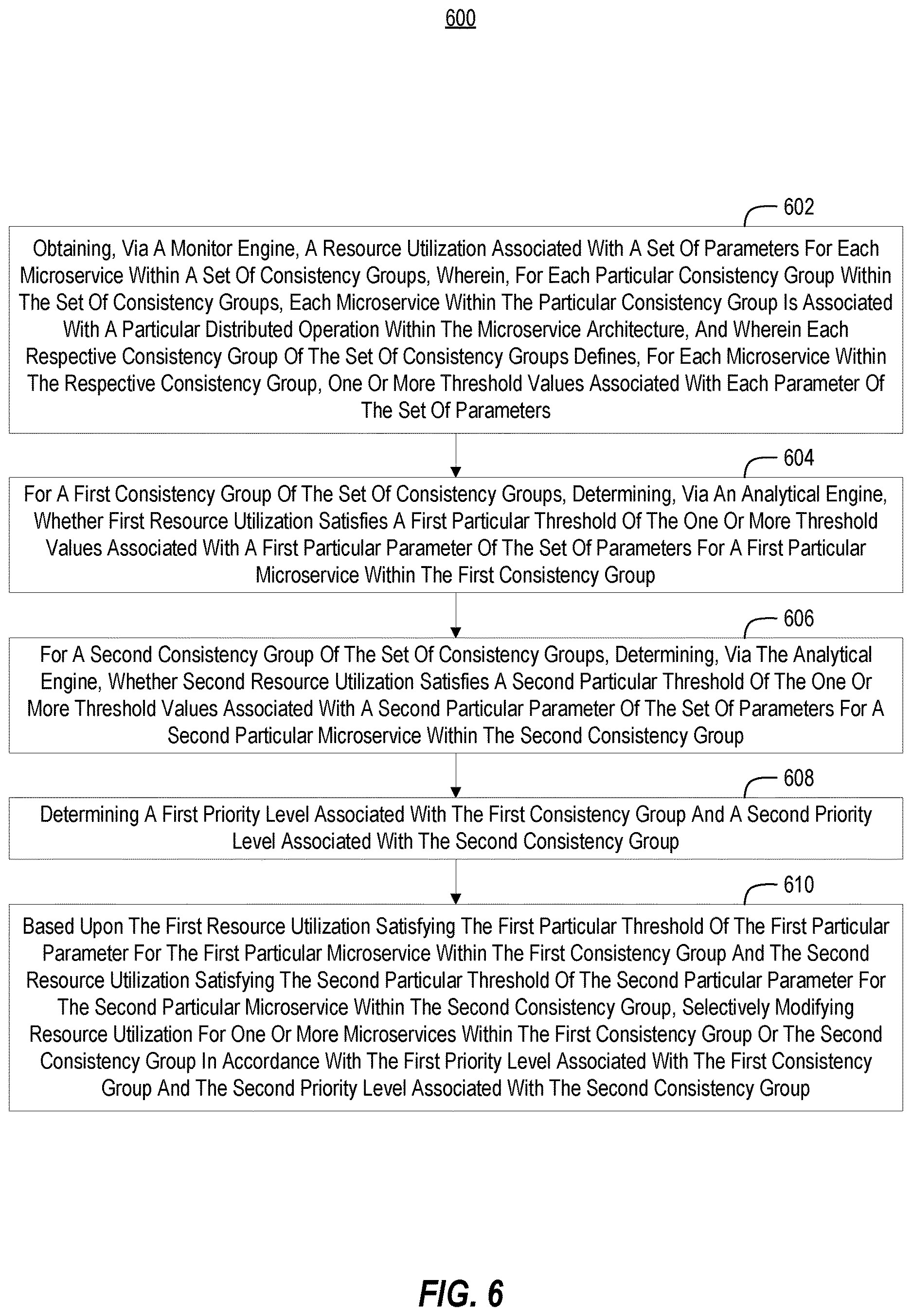 Patent US12619471 Figure 11 – Systems and methods for consistency group based resource throttling