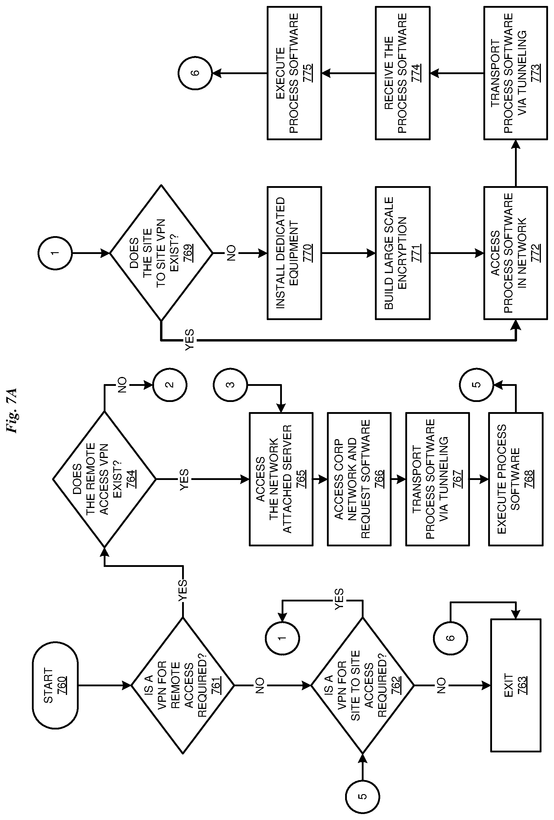 Patent US12619472 Figure 7 – Overflow of on-premises host workloads onto secure cloud
