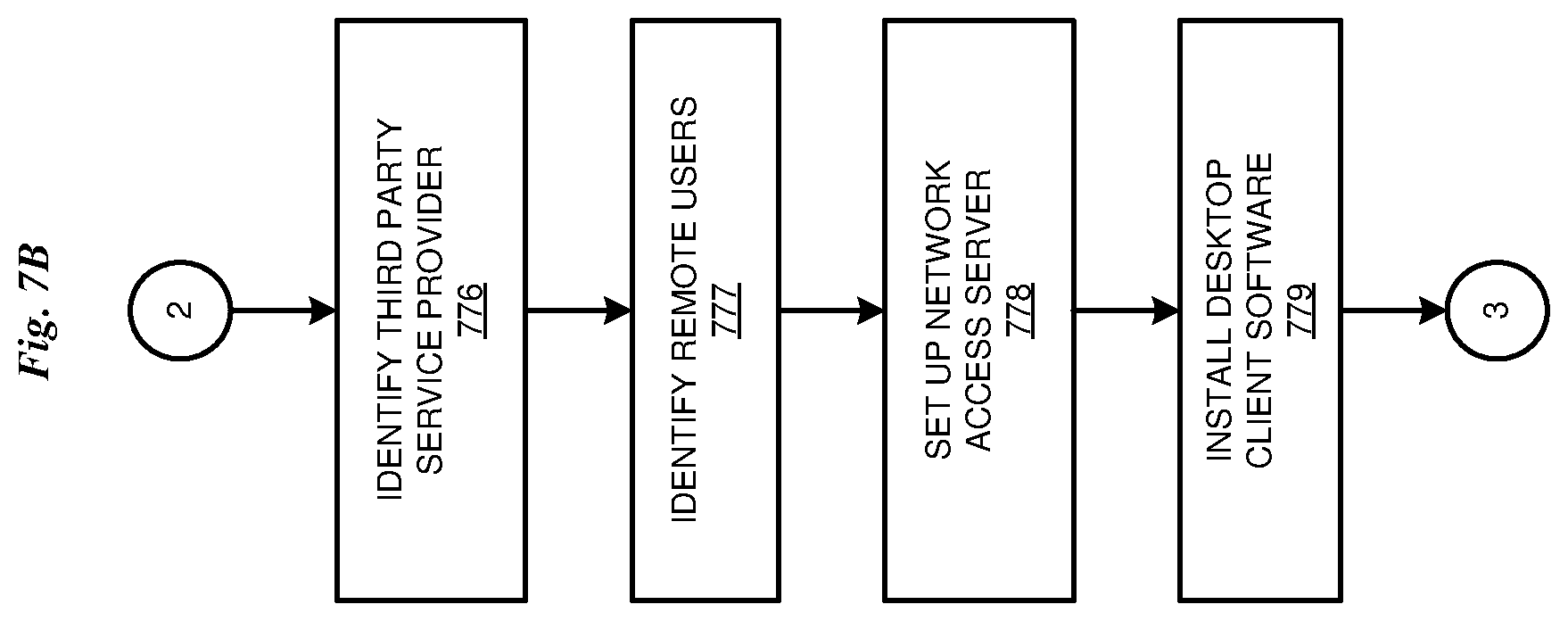 Patent US12619472 Figure 8 – Overflow of on-premises host workloads onto secure cloud