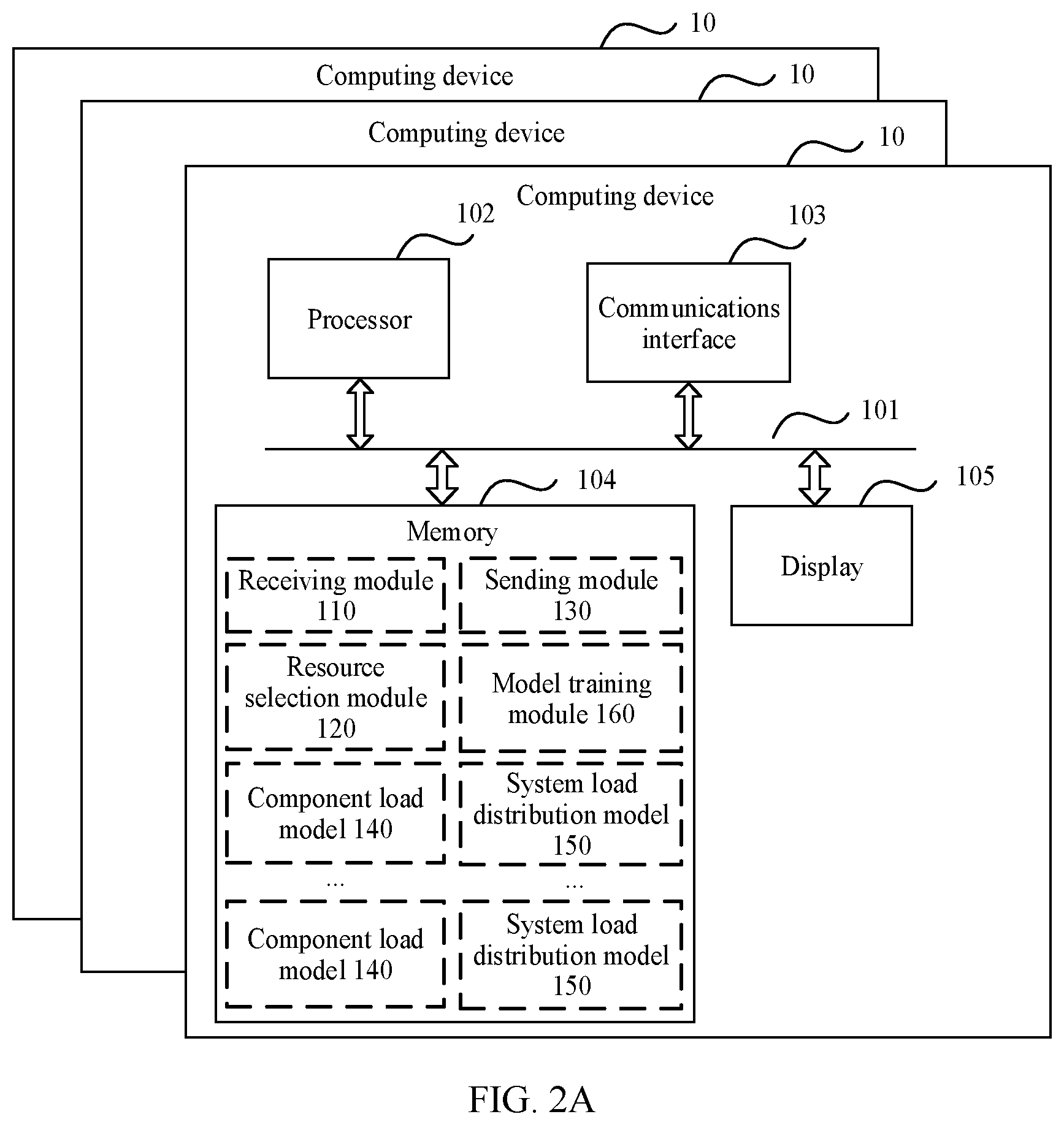 Patent US12619473 Figure 2 – Cloud system resource set recommendation method and apparatus, and computing device cluster