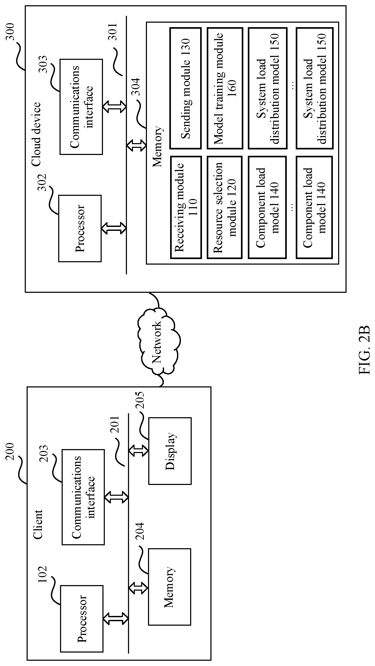 Patent US12619473 Figure 3 – Cloud system resource set recommendation method and apparatus, and computing device cluster