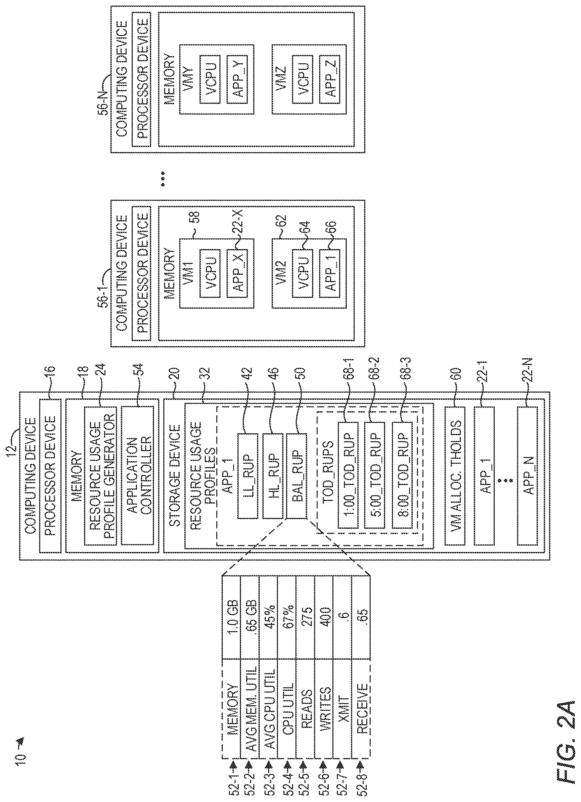 Patent US12619475 Figure 2 – Application execution environment selection based on resource usage profiles