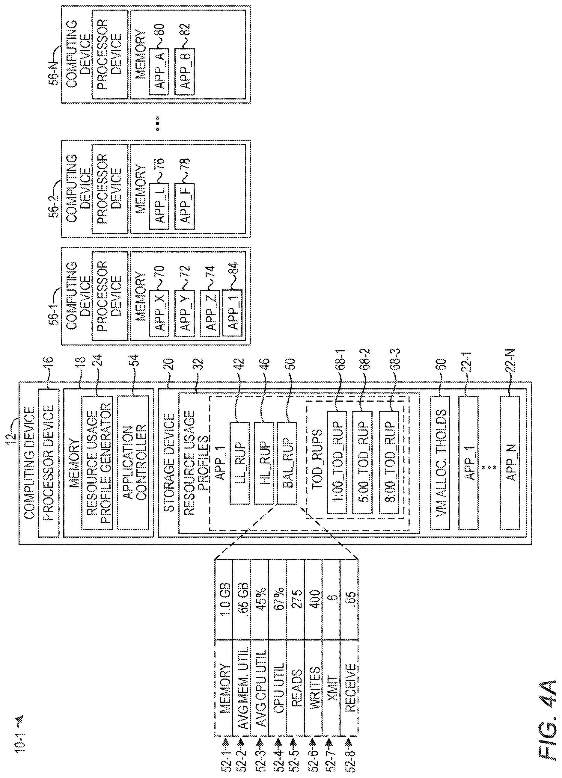 Patent US12619475 Figure 5 – Application execution environment selection based on resource usage profiles