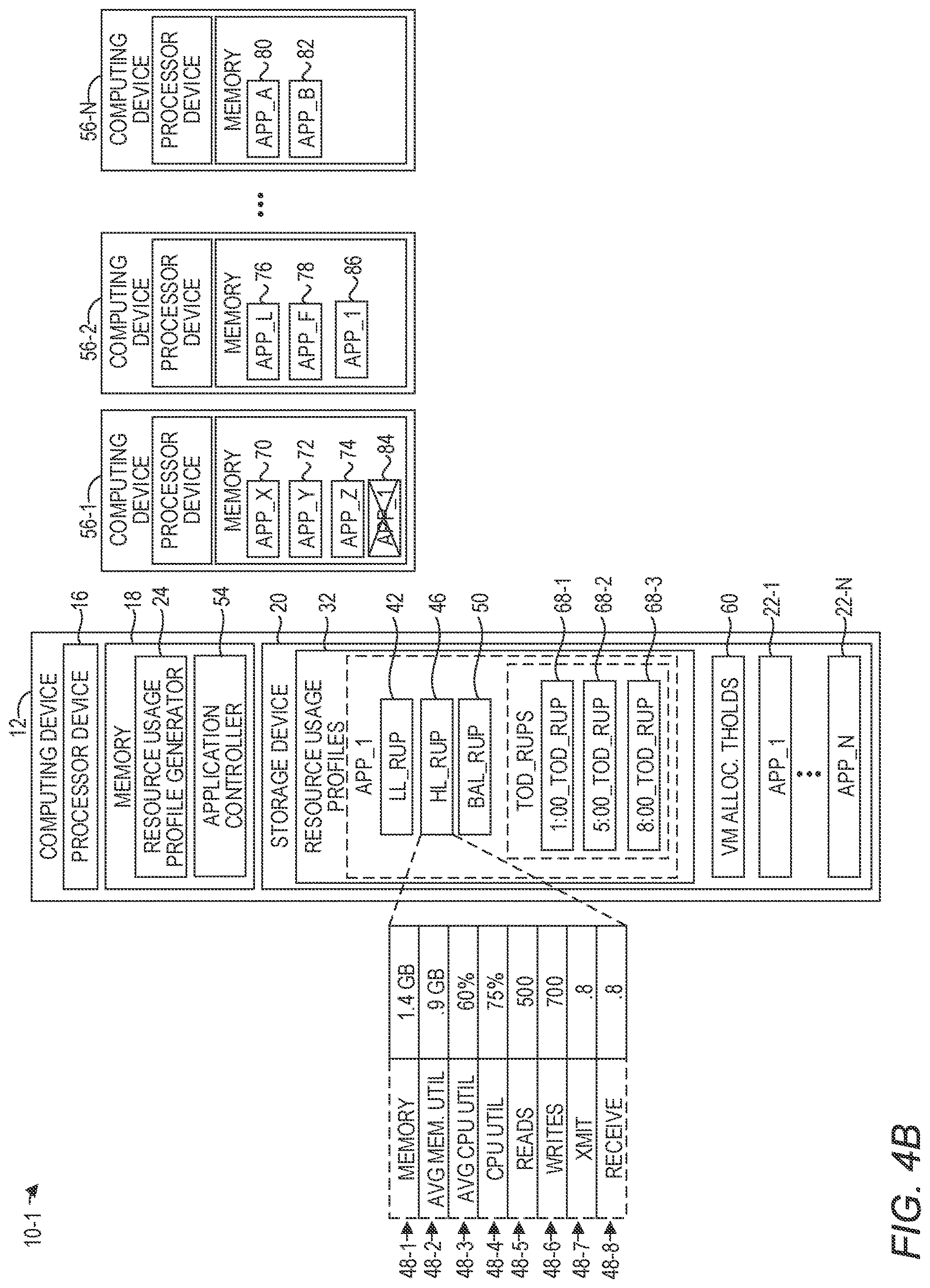 Patent US12619475 Figure 6 – Application execution environment selection based on resource usage profiles