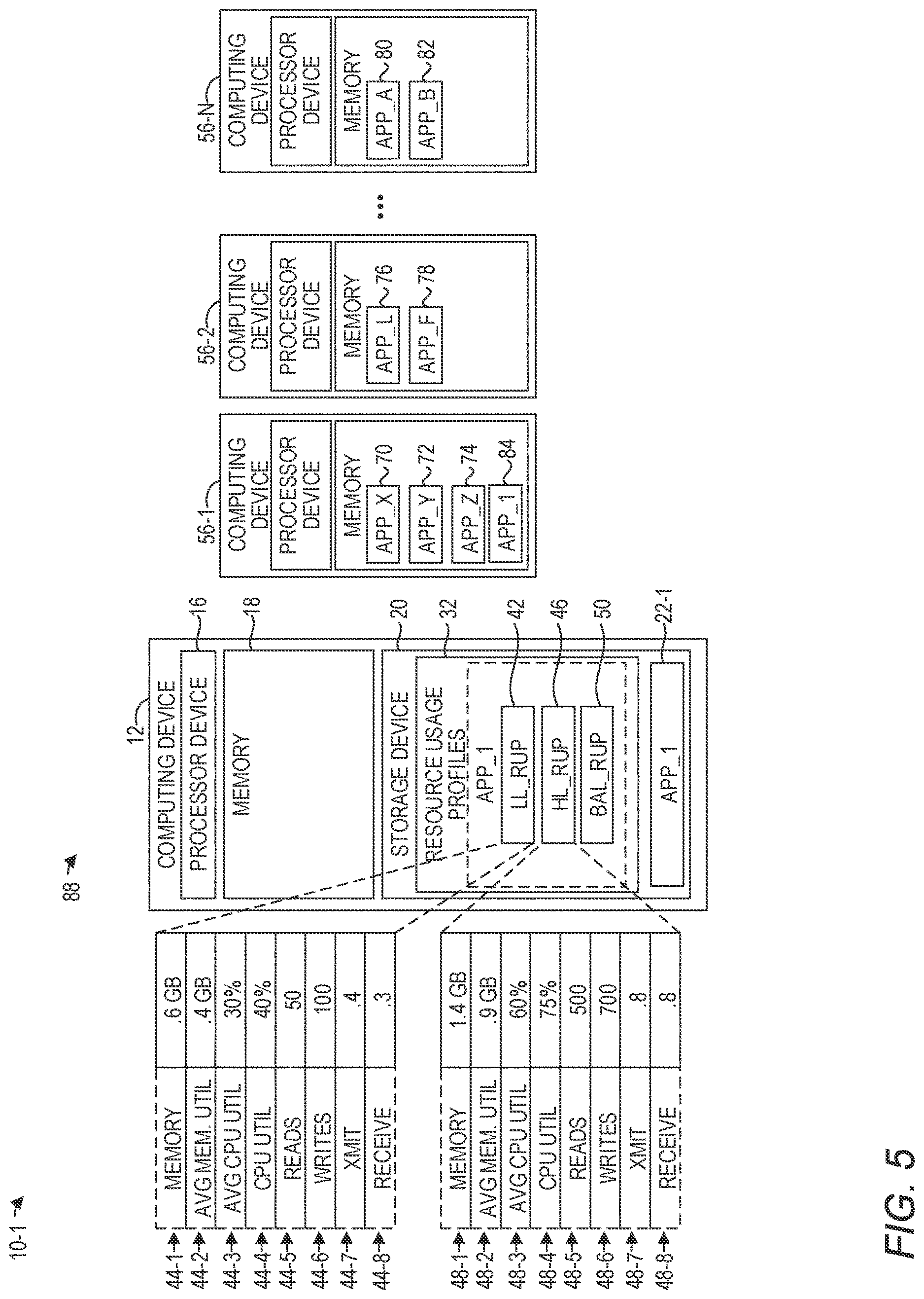 Patent US12619475 Figure 7 – Application execution environment selection based on resource usage profiles
