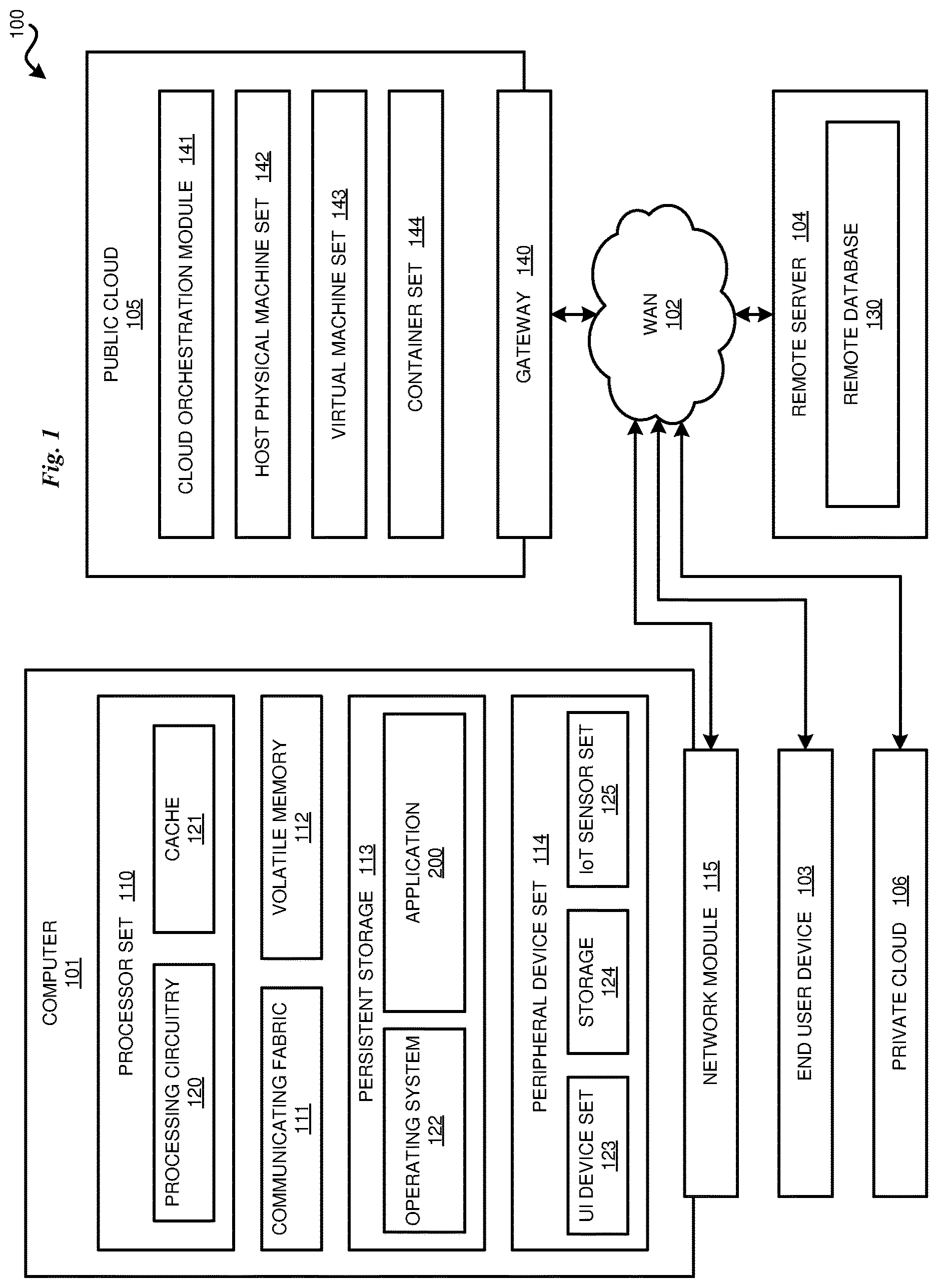 Patent US12619476 Figure 1 – Optimization of cloud egress tasks