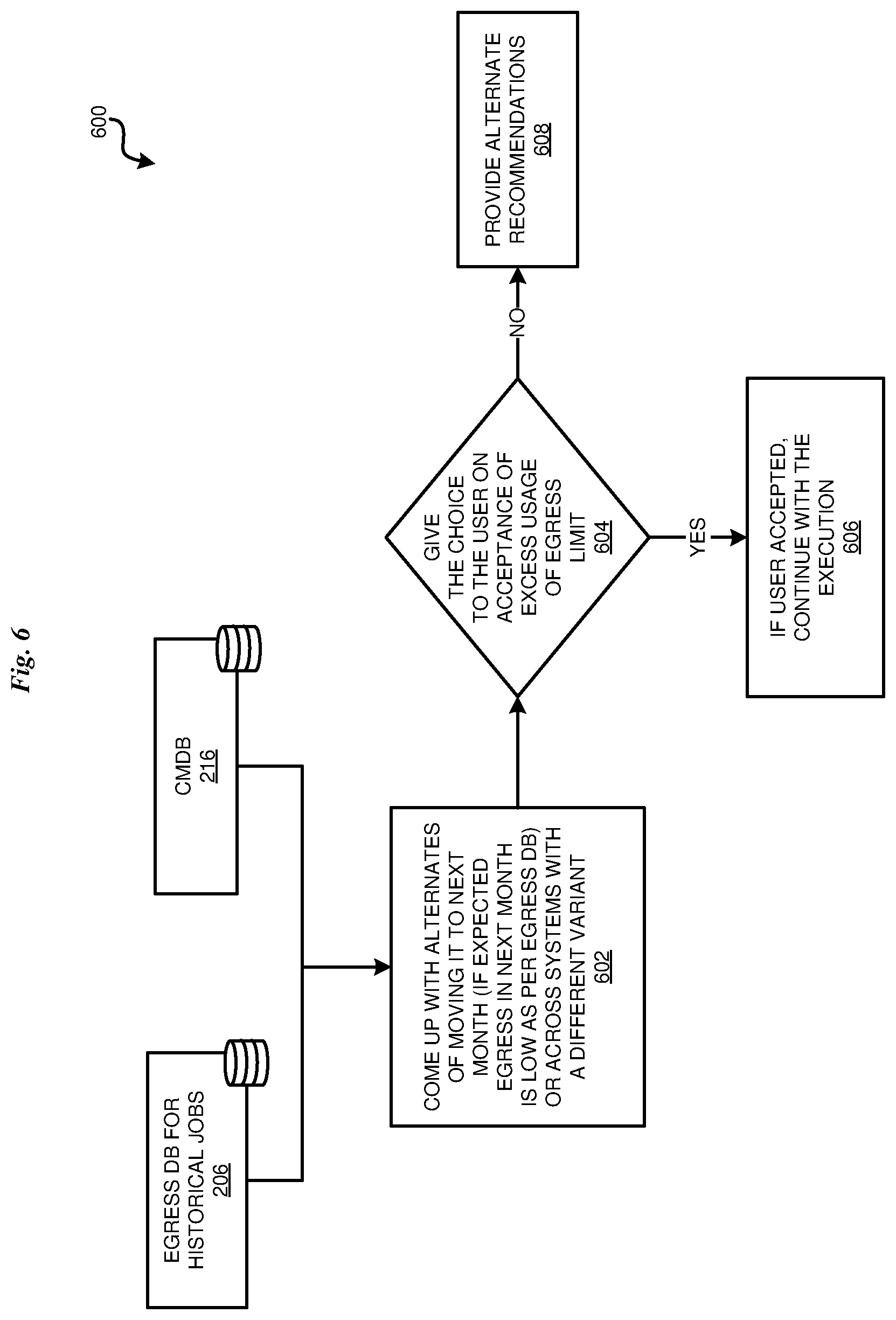 Patent US12619476 Figure 6 – Optimization of cloud egress tasks