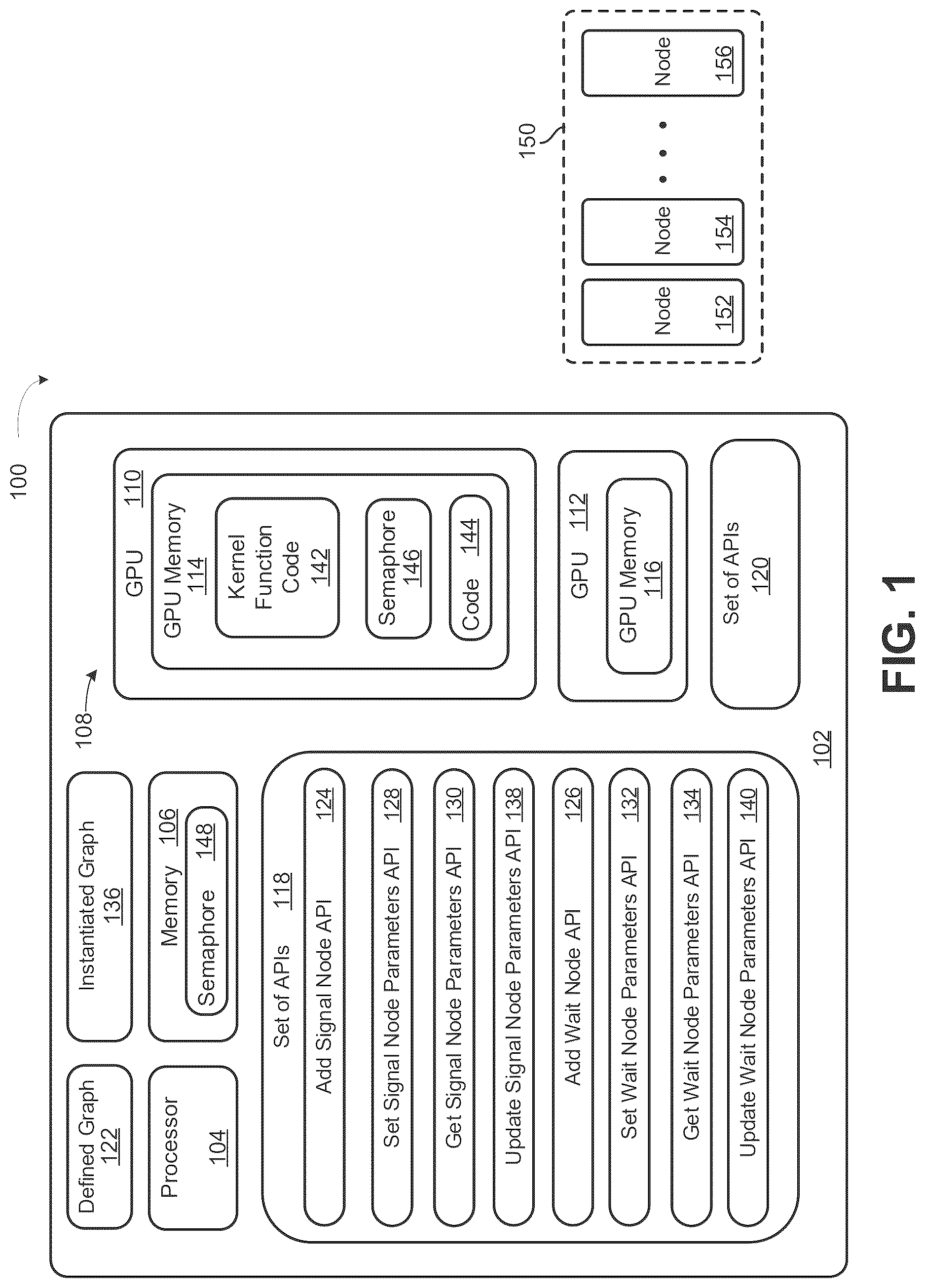 Patent US12619477 Figure 1 – Application programming interface to cause graph code to wait on a semaphore