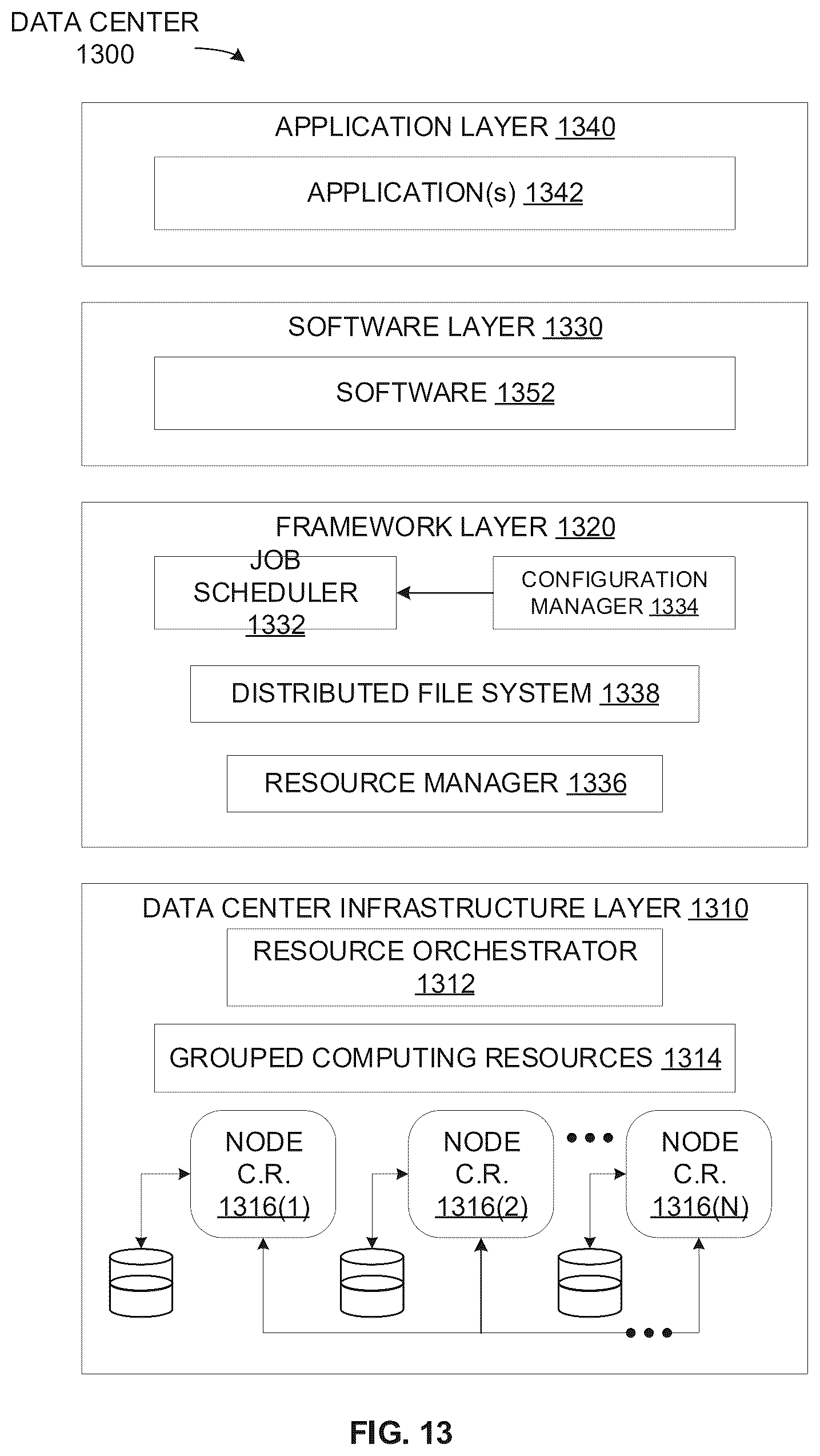 Patent US12619477 Figure 13 – Application programming interface to cause graph code to wait on a semaphore