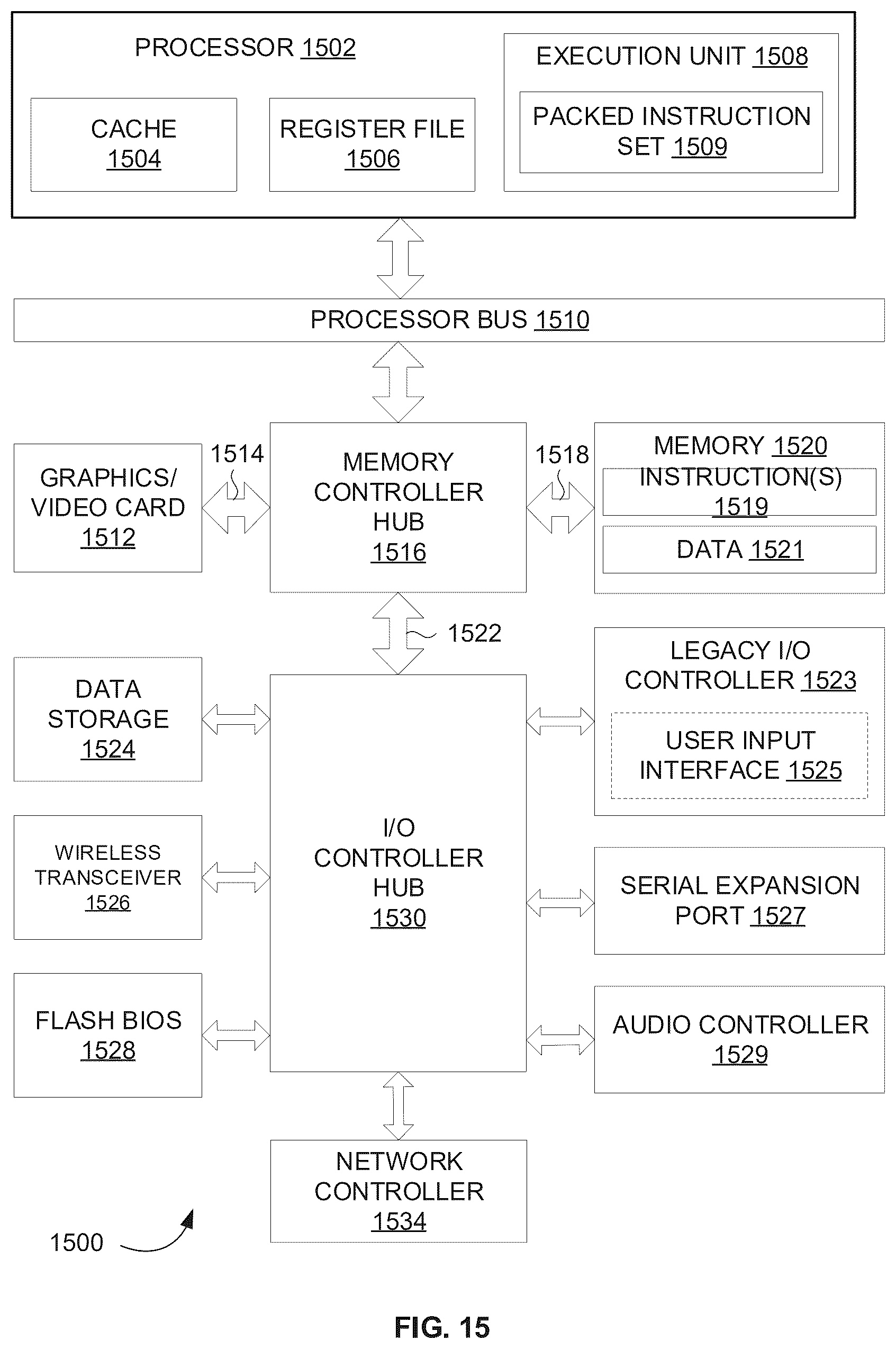 Patent US12619477 Figure 15 – Application programming interface to cause graph code to wait on a semaphore