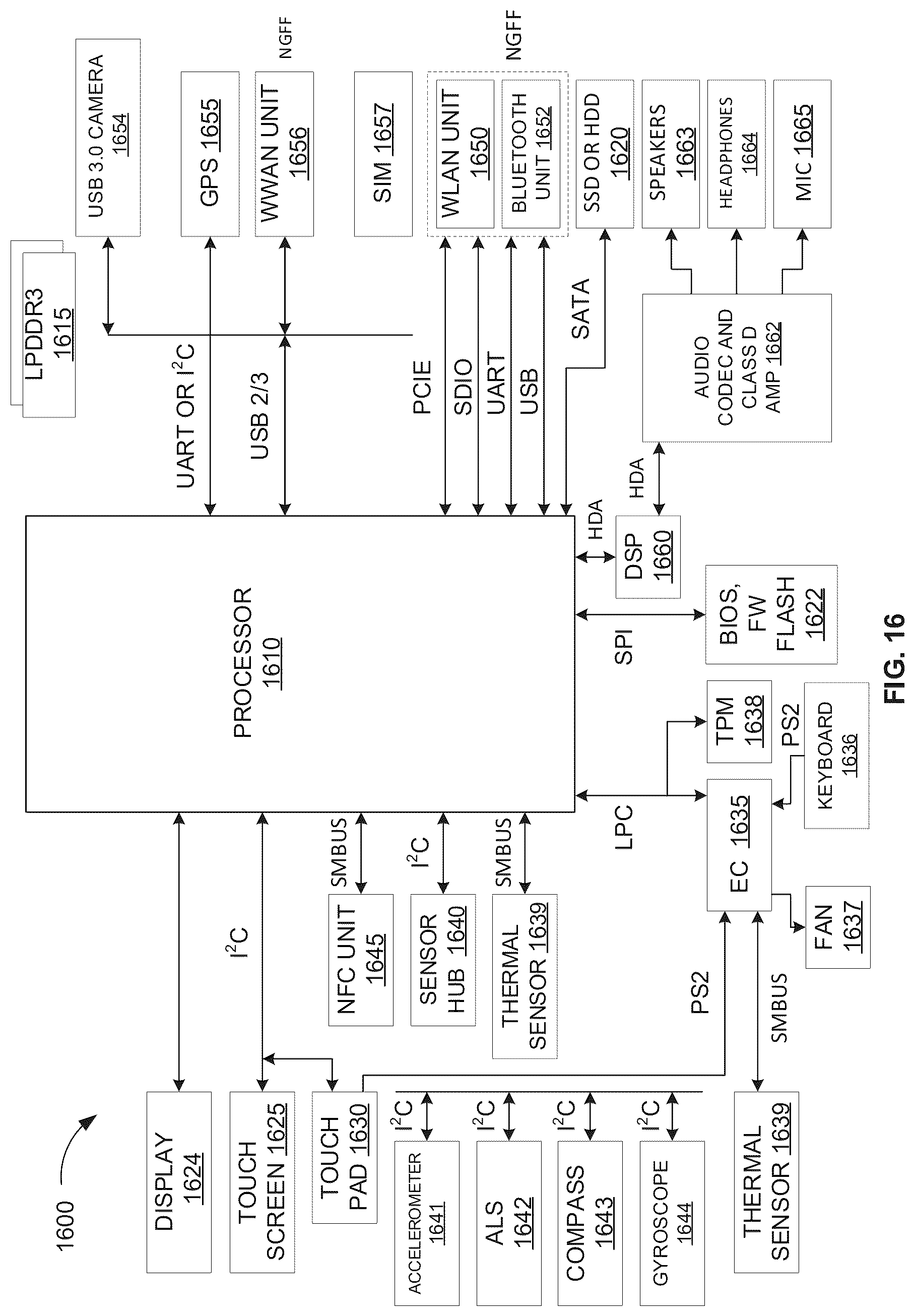 Patent US12619477 Figure 16 – Application programming interface to cause graph code to wait on a semaphore