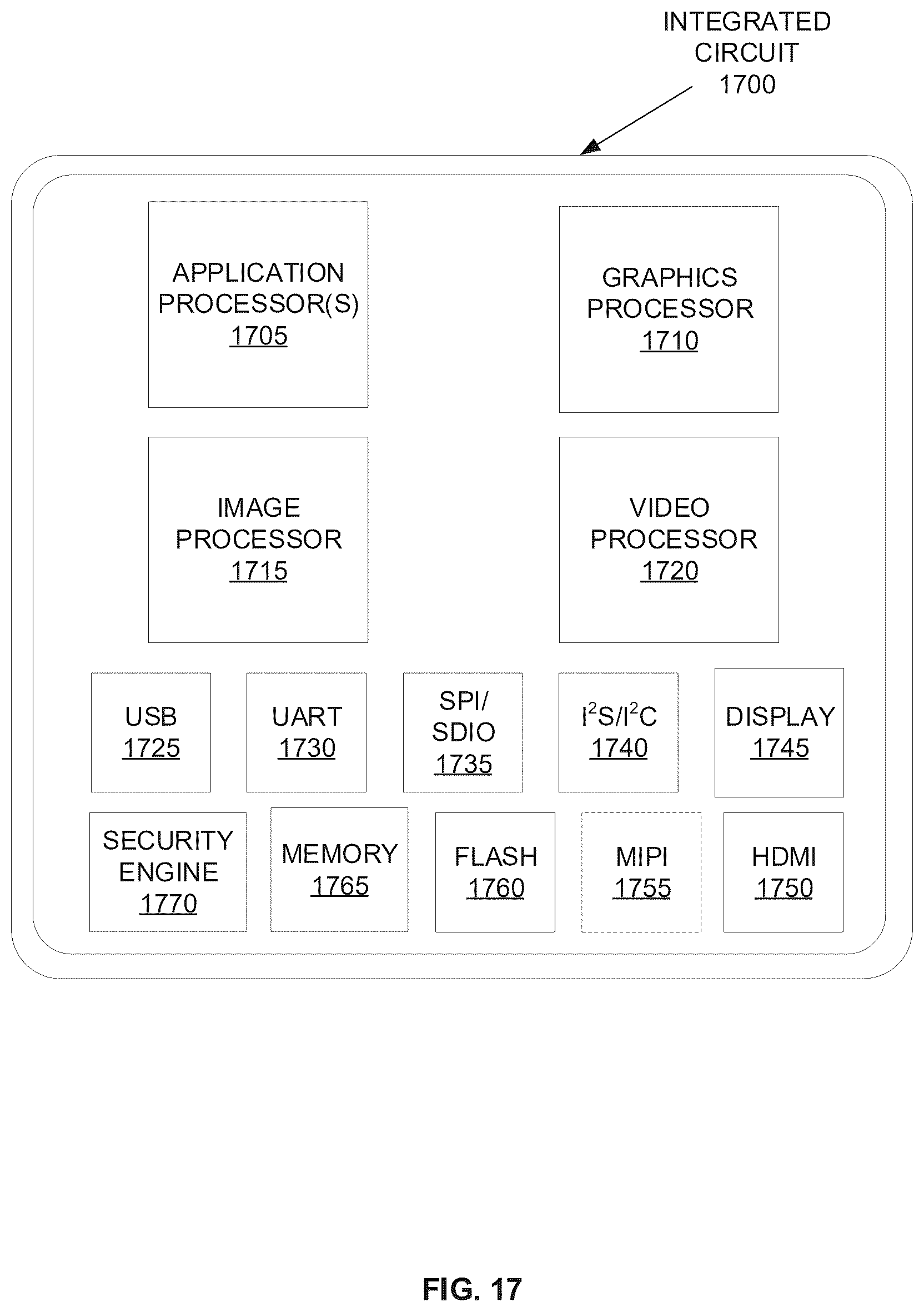 Patent US12619477 Figure 17 – Application programming interface to cause graph code to wait on a semaphore
