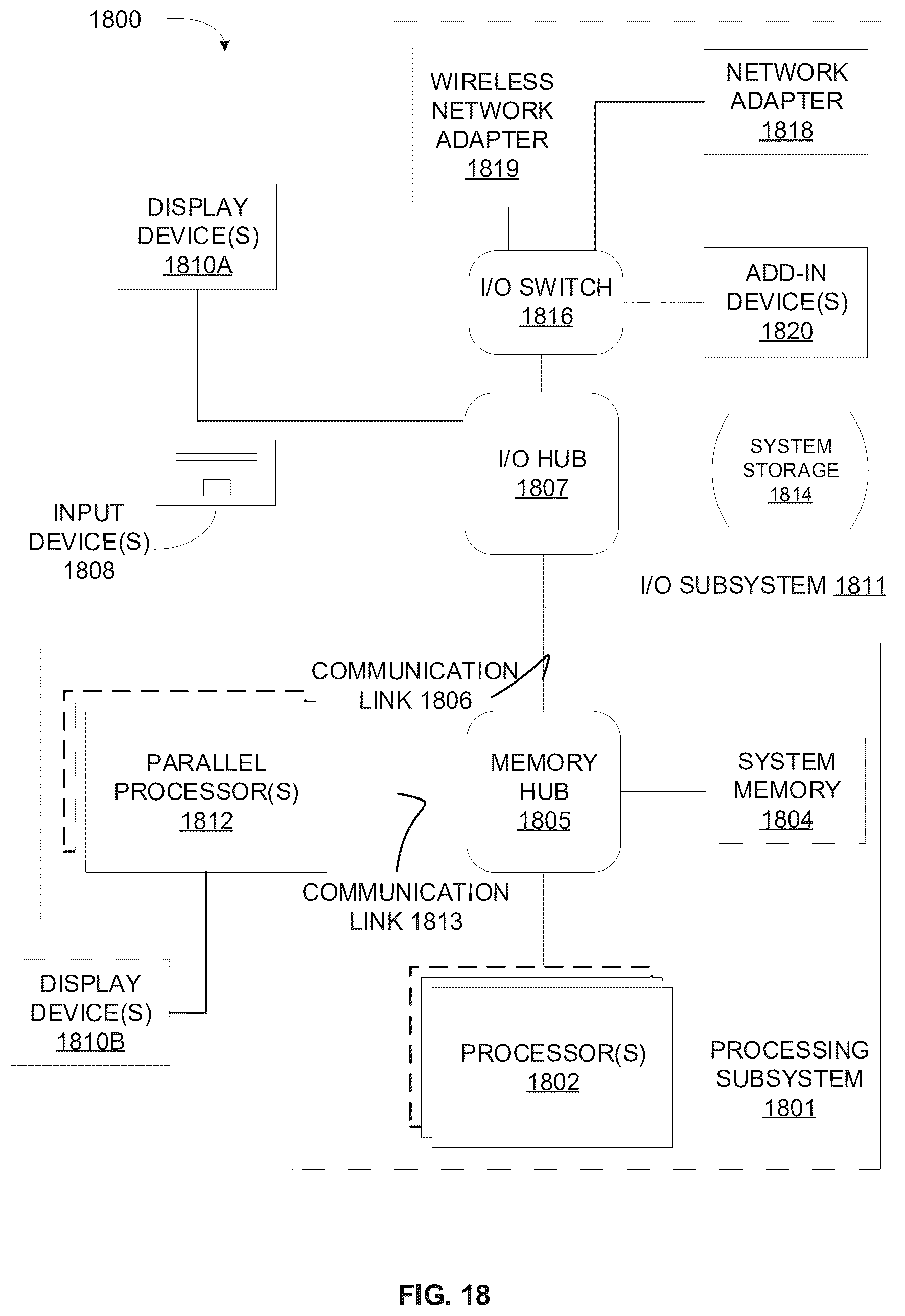 Patent US12619477 Figure 18 – Application programming interface to cause graph code to wait on a semaphore