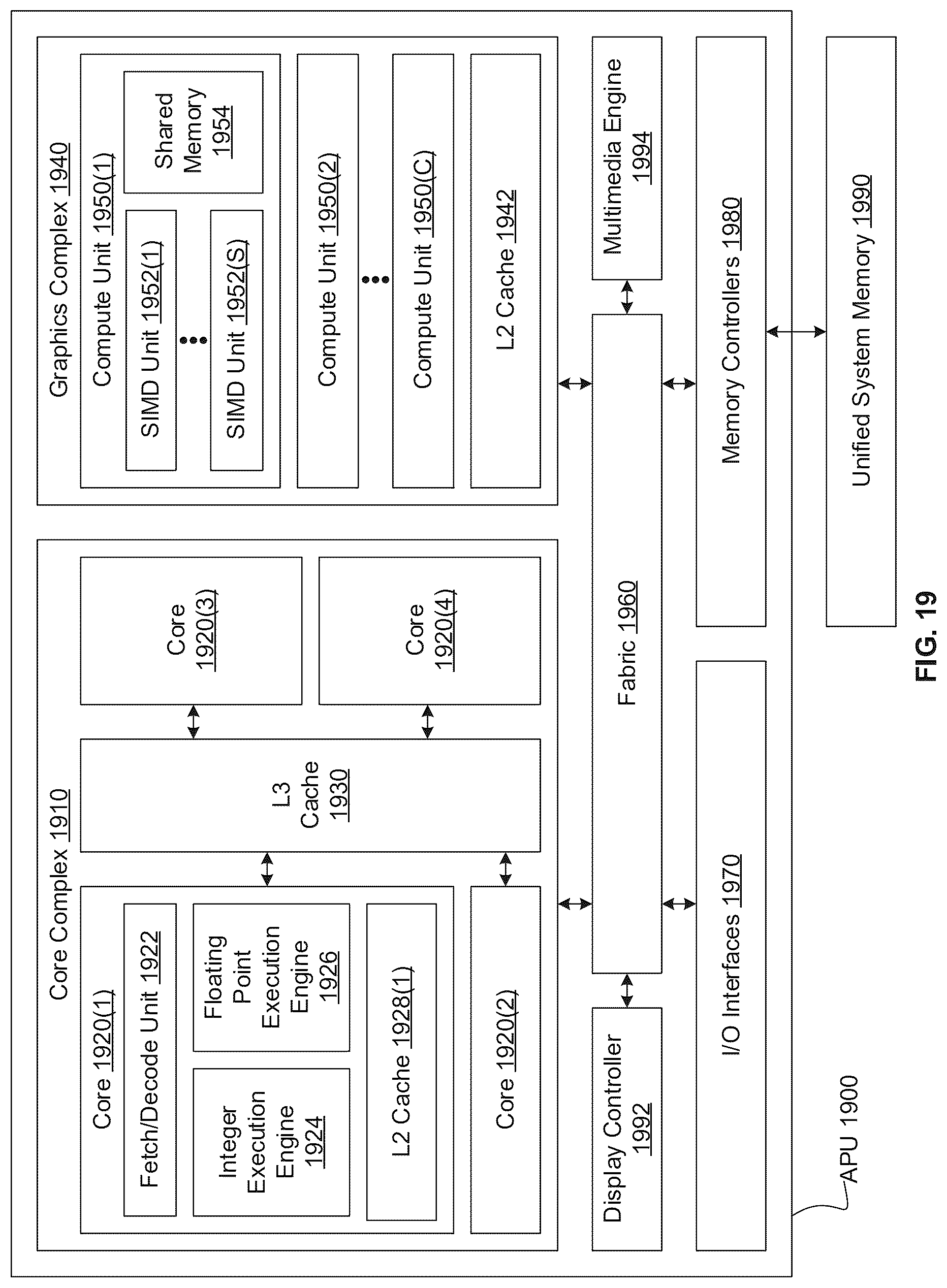 Patent US12619477 Figure 19 – Application programming interface to cause graph code to wait on a semaphore