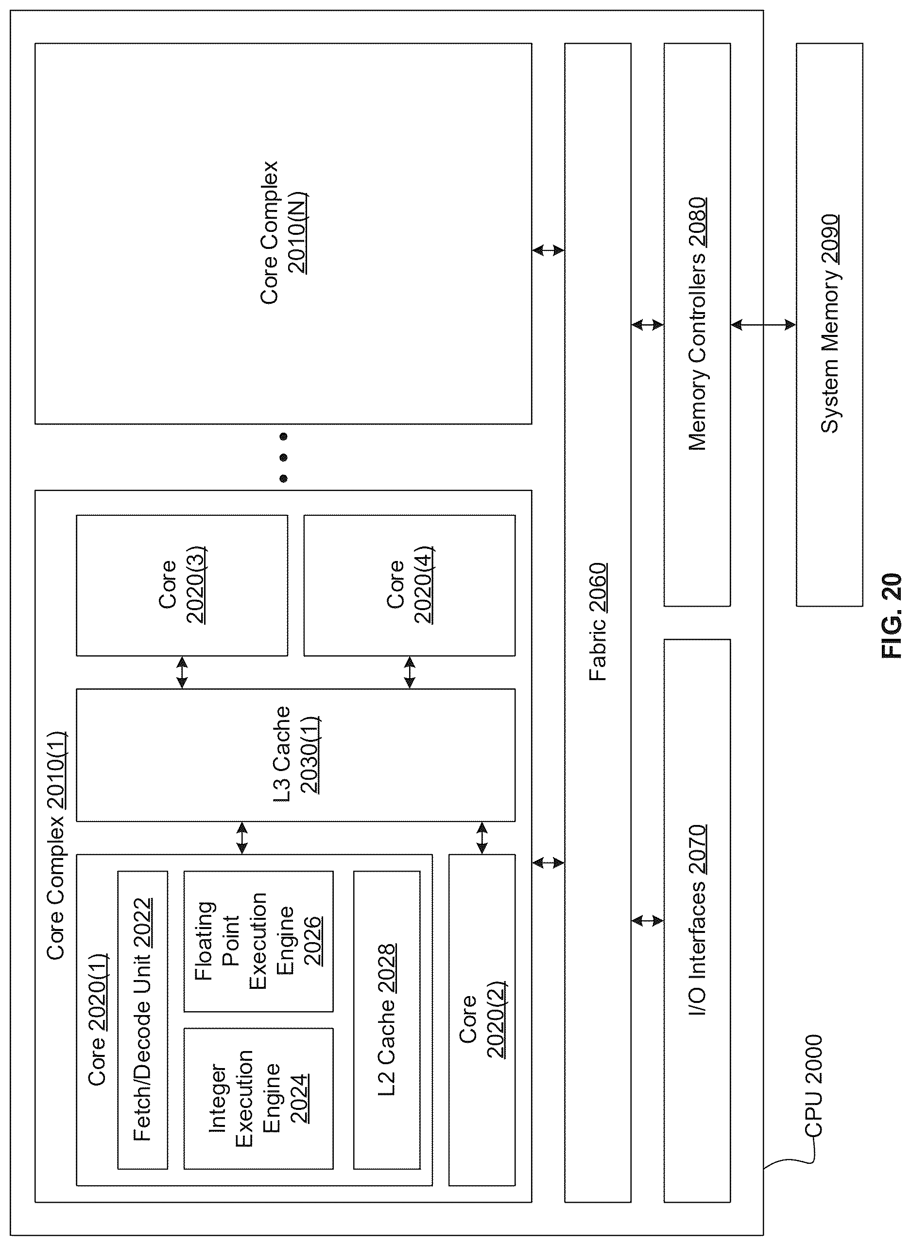 Patent US12619477 Figure 20 – Application programming interface to cause graph code to wait on a semaphore