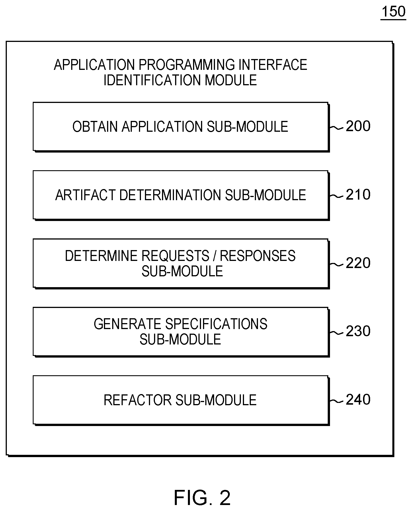 Patent US12619478 Figure 2 – Automatically identifying application programming interfaces based on application artifacts