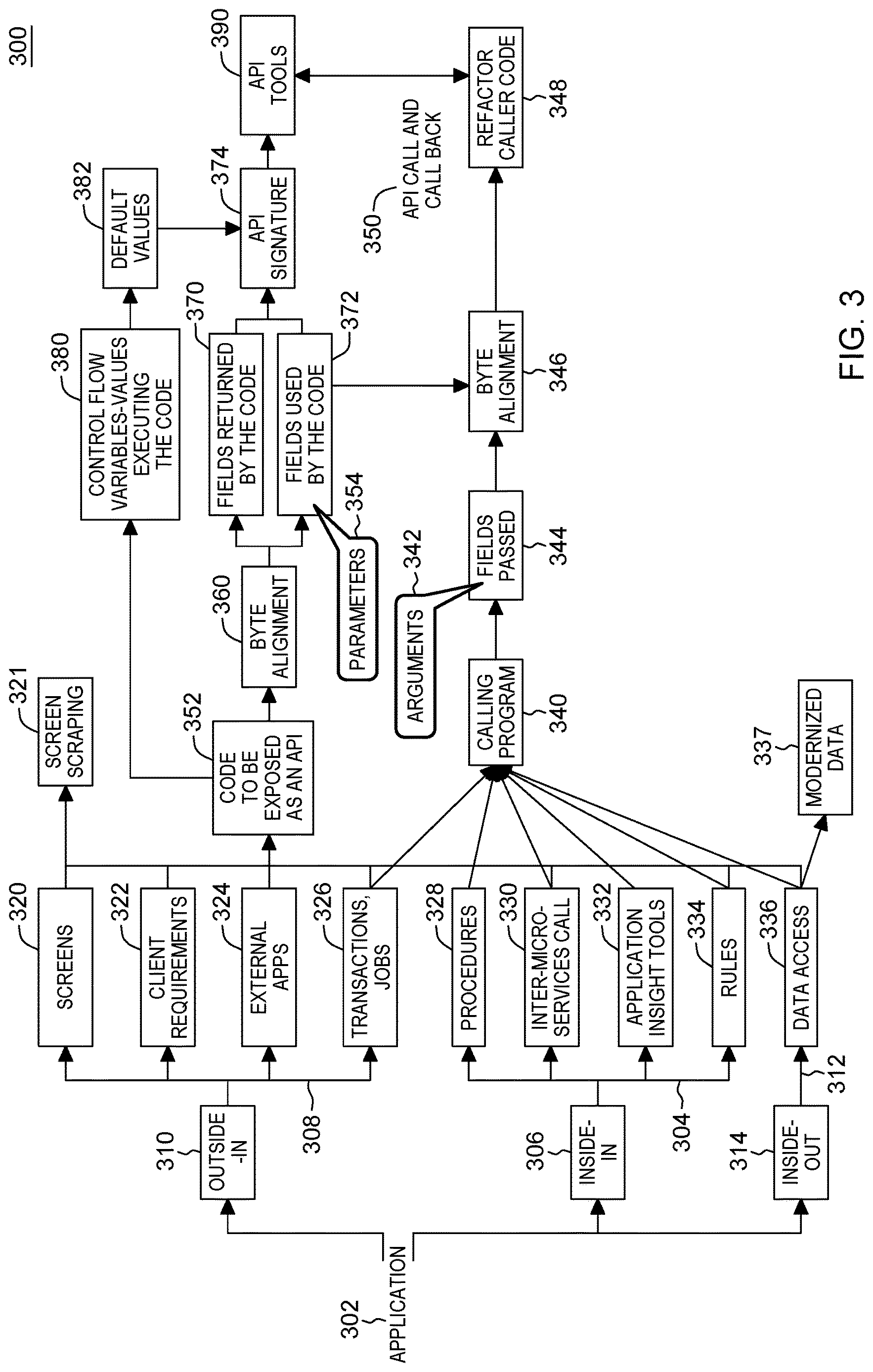 Patent US12619478 Figure 3 – Automatically identifying application programming interfaces based on application artifacts
