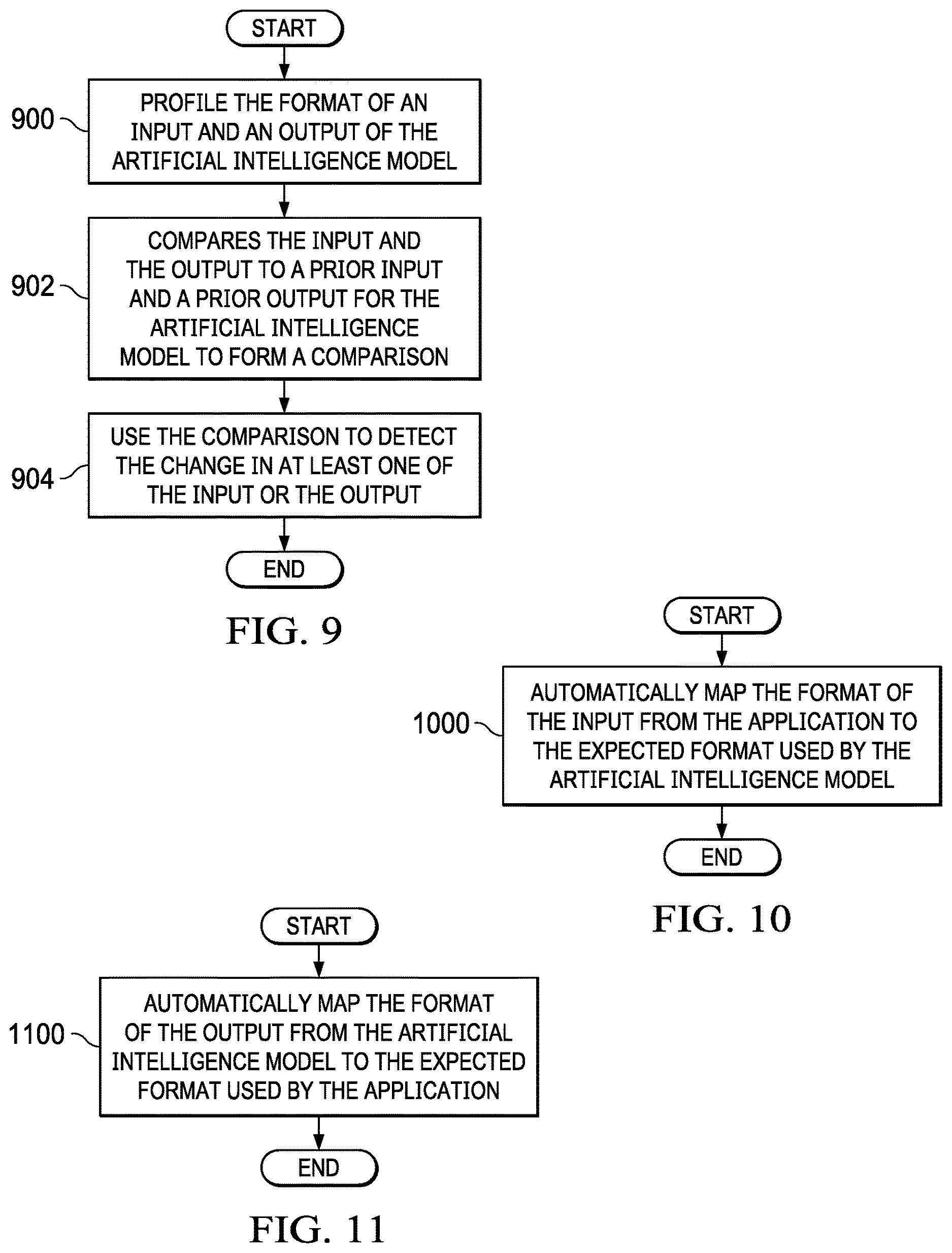 Patent US12619479 Figure 8 – Artificial intelligence model management
