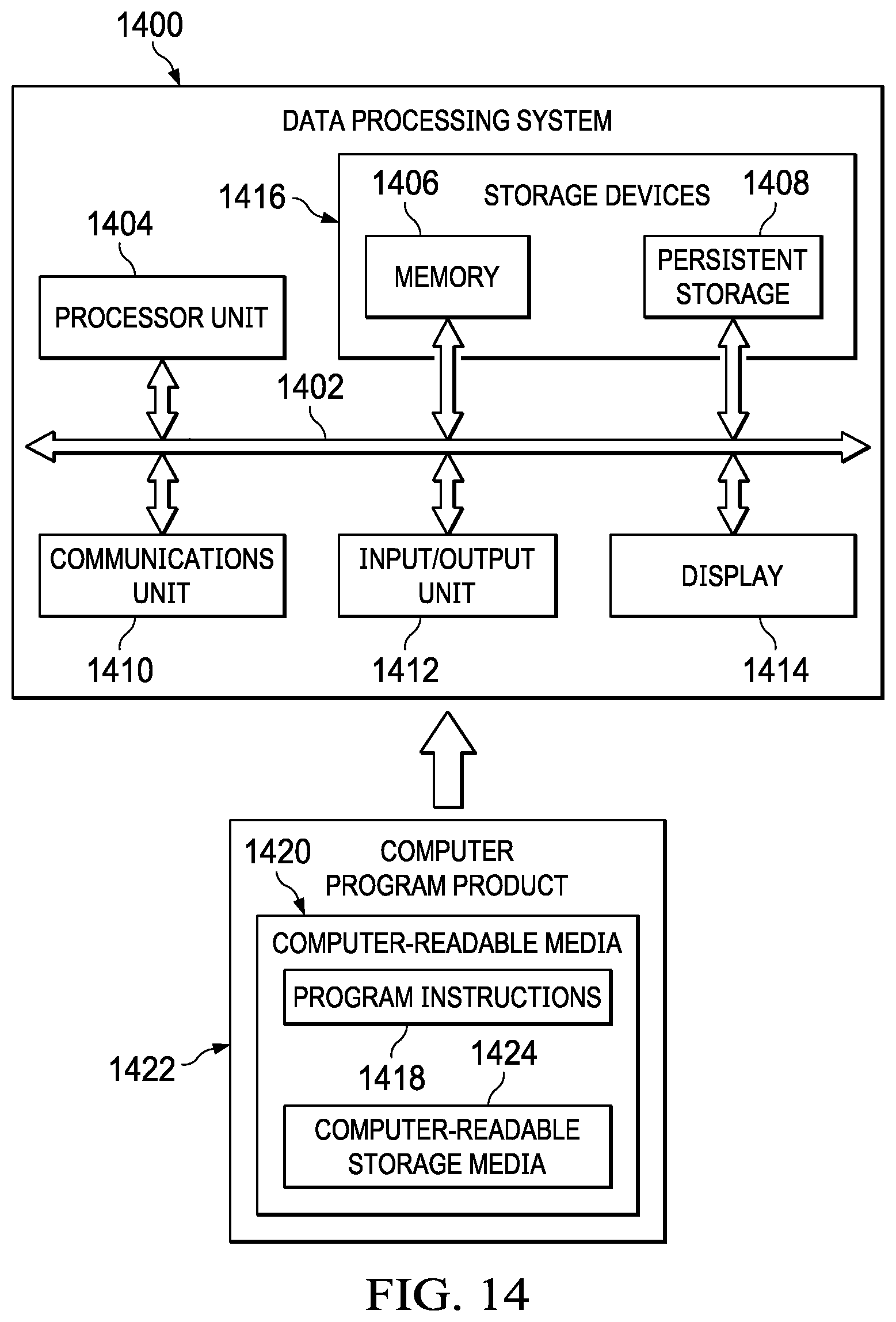 Patent US12619479 Figure 10 – Artificial intelligence model management