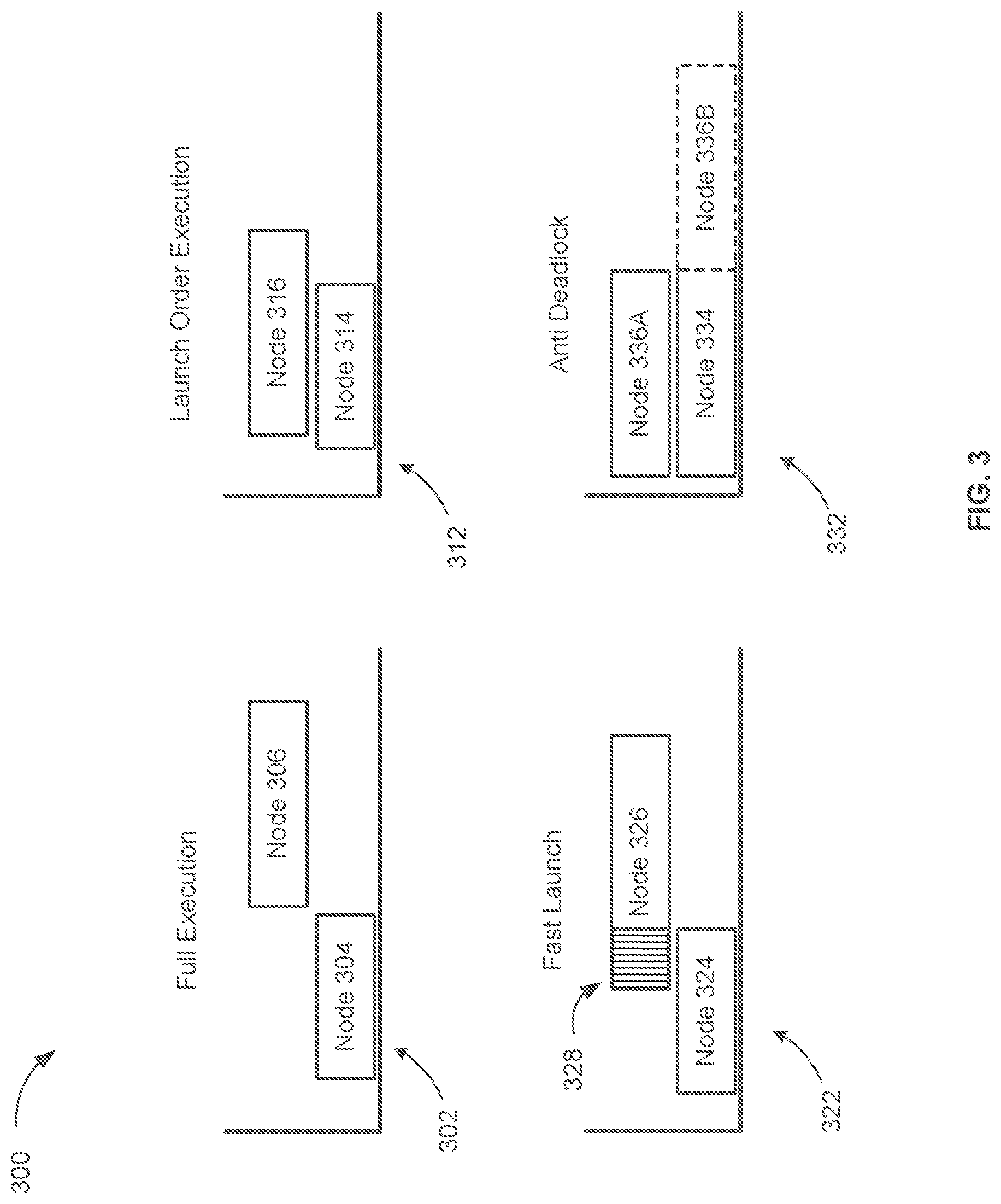 Patent US12619480 Figure 3 – Application programming interface to indicate event dependencies