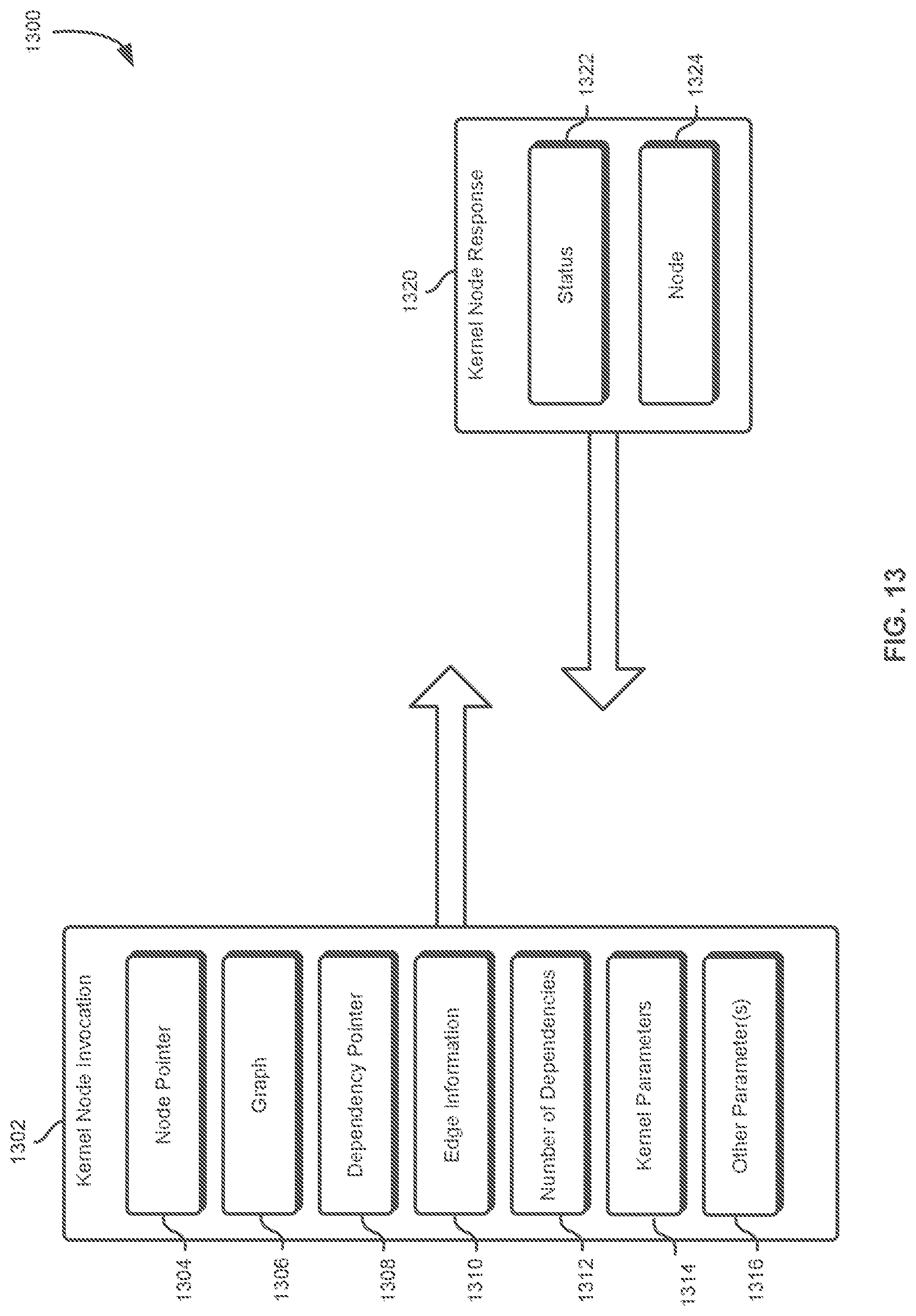 Patent US12619480 Figure 13 – Application programming interface to indicate event dependencies