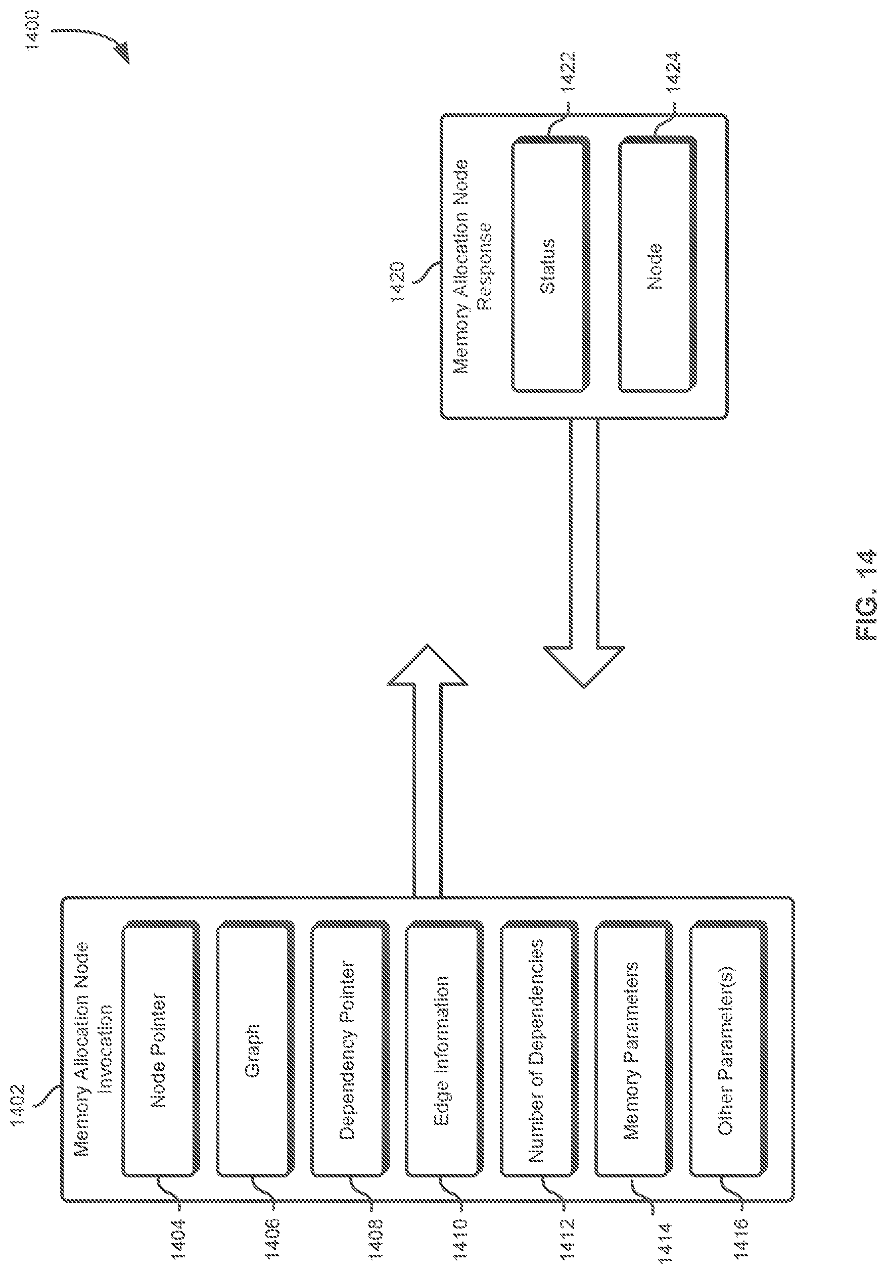 Patent US12619480 Figure 14 – Application programming interface to indicate event dependencies