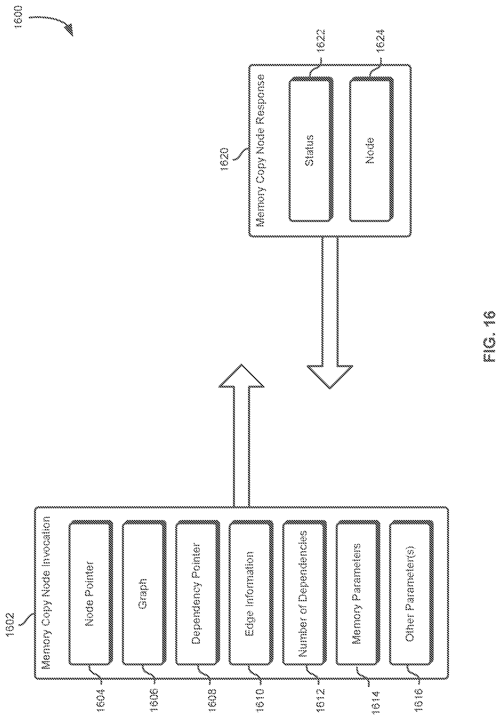Patent US12619480 Figure 16 – Application programming interface to indicate event dependencies
