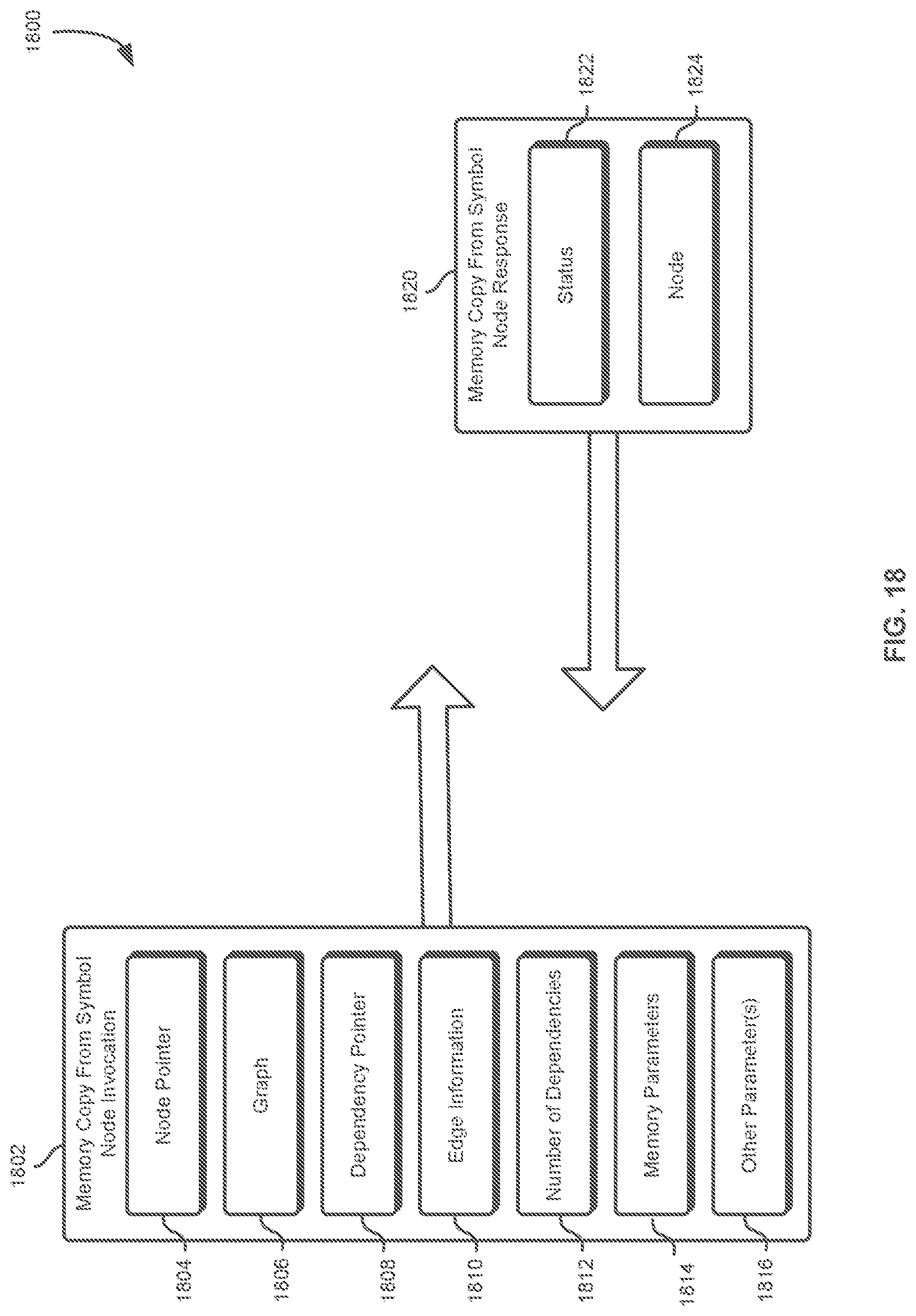 Patent US12619480 Figure 18 – Application programming interface to indicate event dependencies