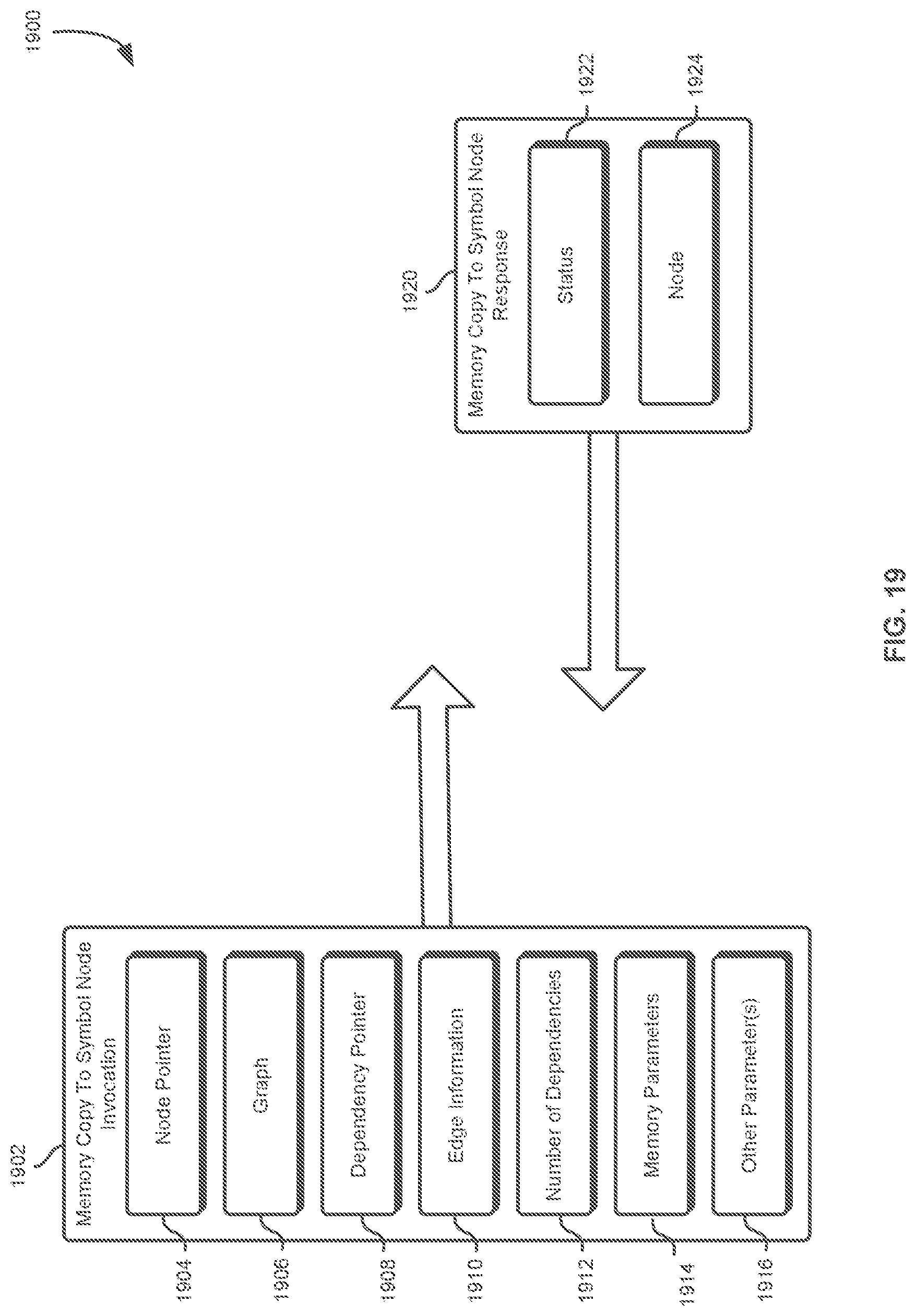 Patent US12619480 Figure 19 – Application programming interface to indicate event dependencies