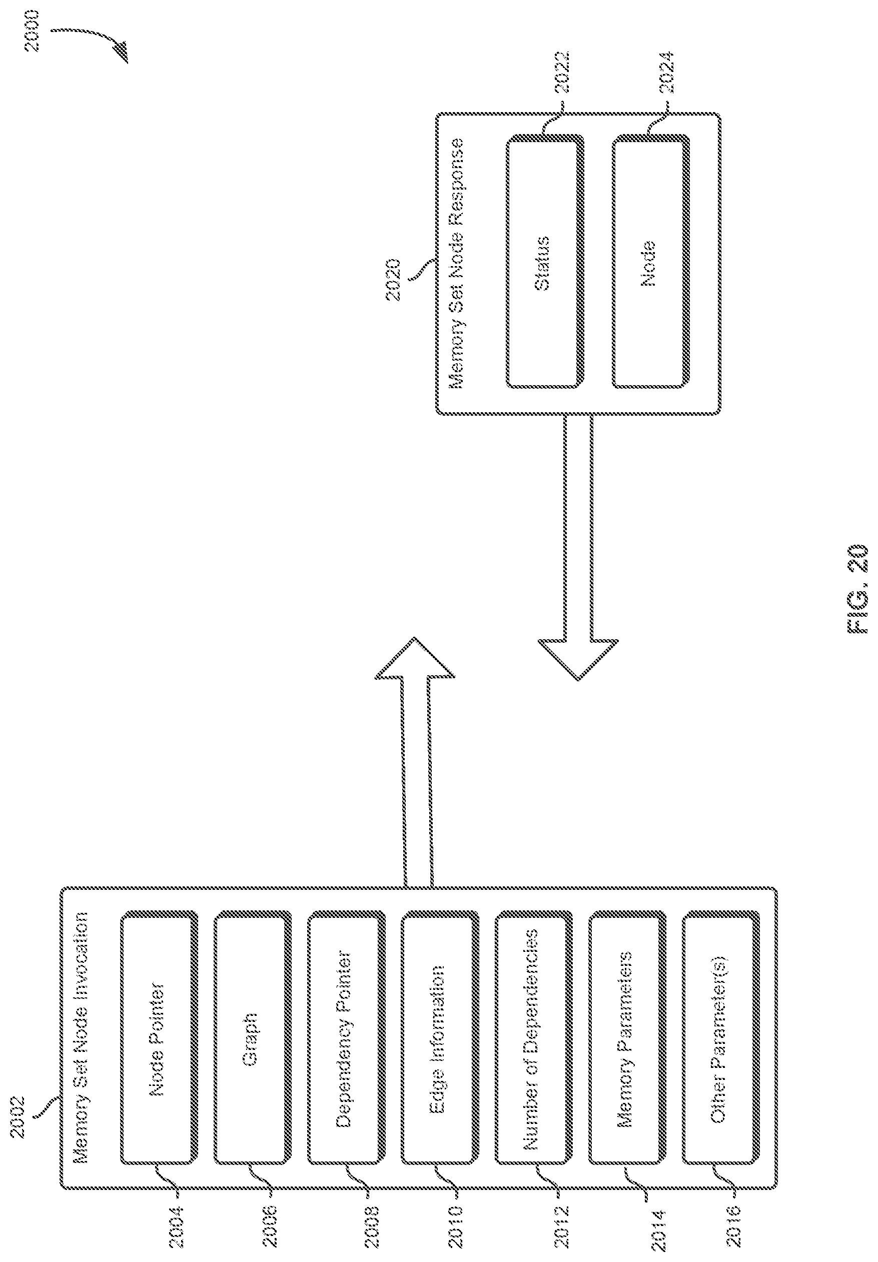 Patent US12619480 Figure 20 – Application programming interface to indicate event dependencies