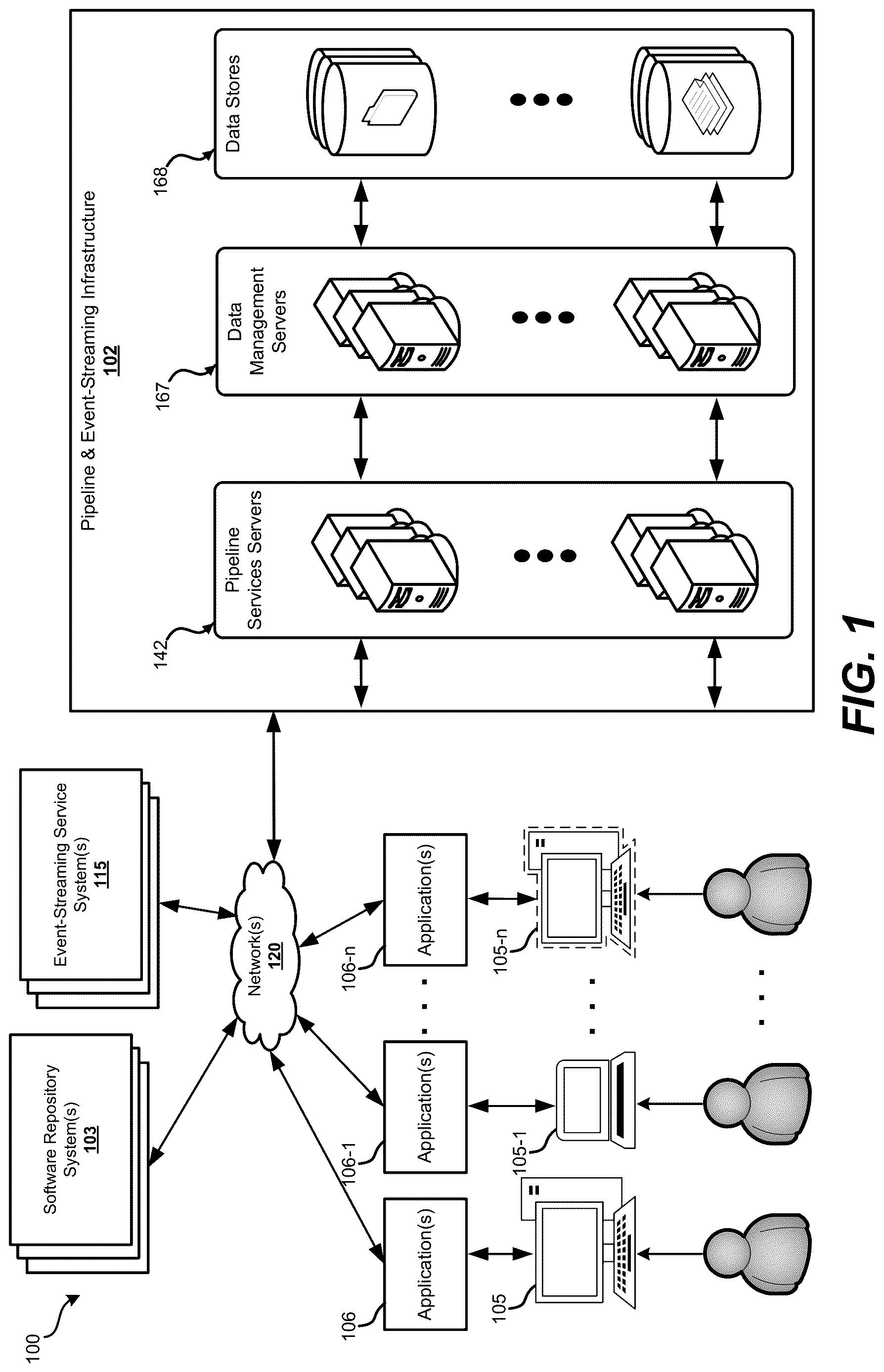 Patent US12619481 — Data-streaming system overlay infrastructure for deployment pipelines — Figure 1